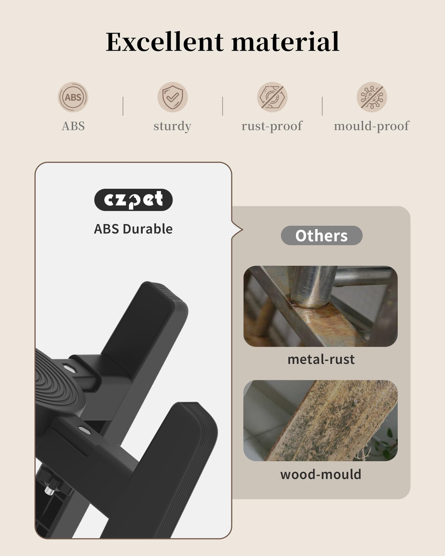 CZPET Dog Bowl Stand with Adjustable Height and Width [Stand Only], Elevated Pet Water & Food Feeder for Medium & Large Dogs, Stable and Anti-Slip Raied Bowl