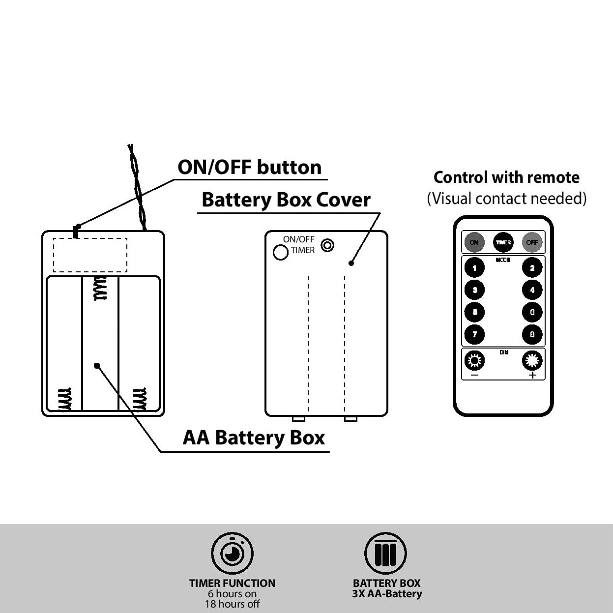 CozyHome – 5,5YD Golden Heart Lights Battery Operated with Remote | Fairy Valentines Garland Lights LED | String Lights Indoor Bedroom Window Mirror and Outdoor | The Valentine's Day Lighted up Decor