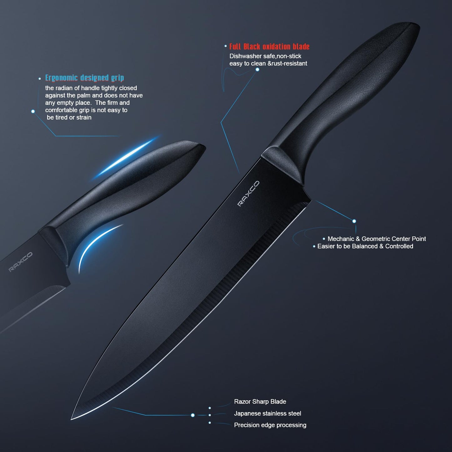 RAXCO Kitchen Utensils Set,18-Piece Cooking Tools and Sharp Knives,Stainless Steel Holder and Cutting Board