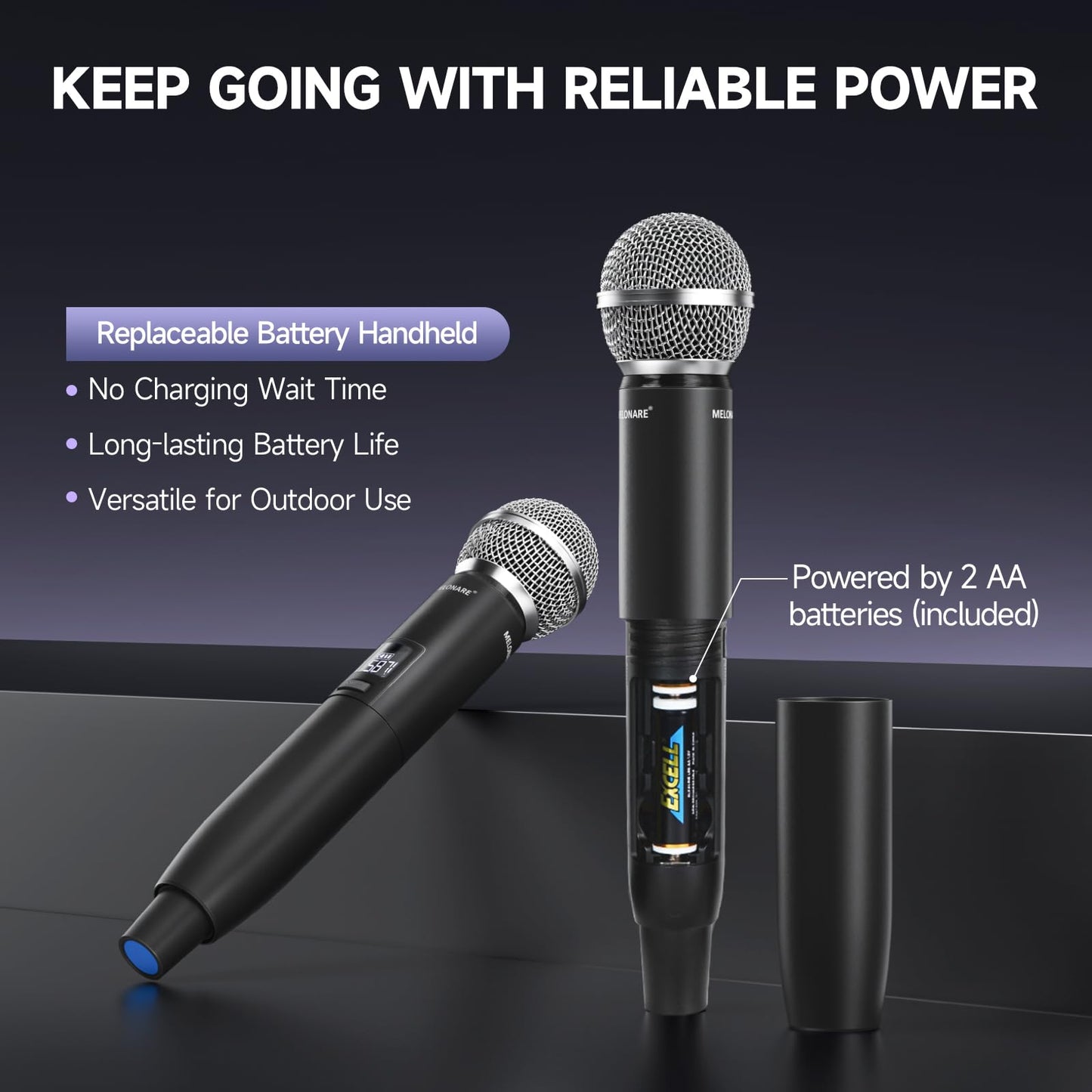 Dual Channel Wireless Microphone System, MELONARE Auto-Scan Professional Cordless Dynamic Mic Set, 260ft Range, 2x100 UHF Metal Wireless Mic for Singing, Karaoke, Church, Wedding, DJ (MWU-20-2H)