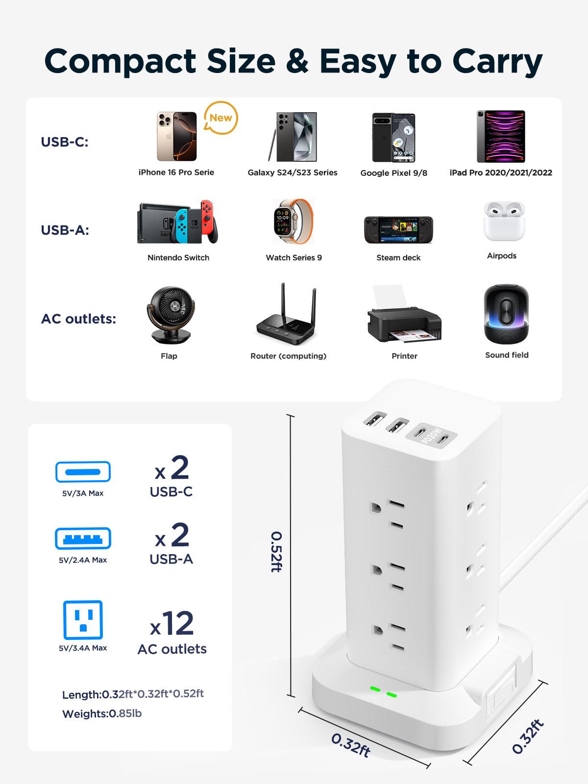 Surge Protector Power Strip, 6FT Flat Plug Extension Cord with 12 AC Outlets, 4 USB Charger(2 USB C Port), 1200 Joules Overload Protection, Desk Charging Station for Home Office, Dorm Room Essentials