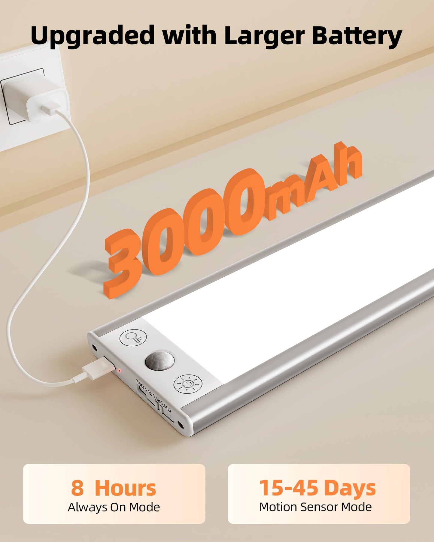 EZVALO Under Cabinet Lights, 150LM Ultra Bright Motion Sensor Lights, 3000mAh Rechargeable Magnetic Under Counter Lights for Kitchen, 3 Inch Wide Panel Dimmable Closet Light 2Packs