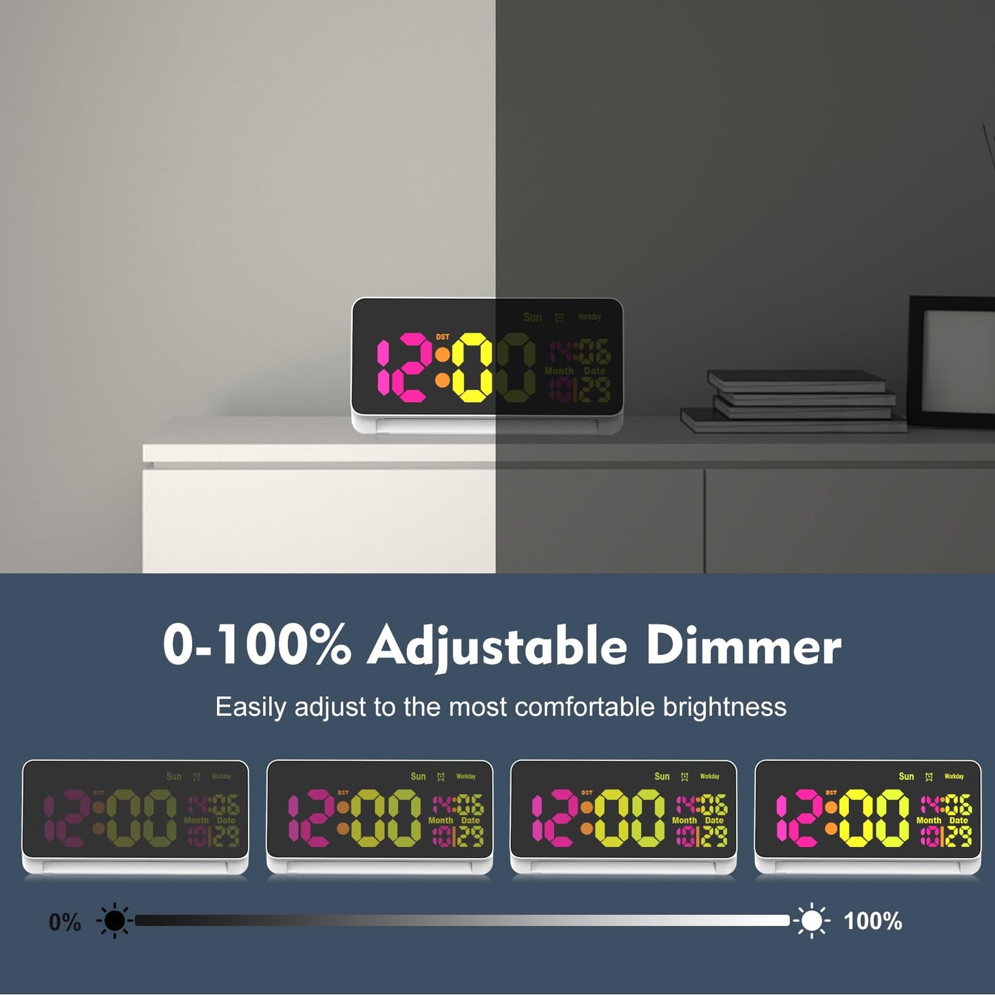 PERSUPER 120db Super Loud Alarm Clock for Heavy Sleepers, Bluetooth Connection, 15 Wake Up Sounds, 7 Color Night Light, Dynamic RGB Color Changing, 0-100% Dimmer, Snooze, Digital Clock for Bedroom