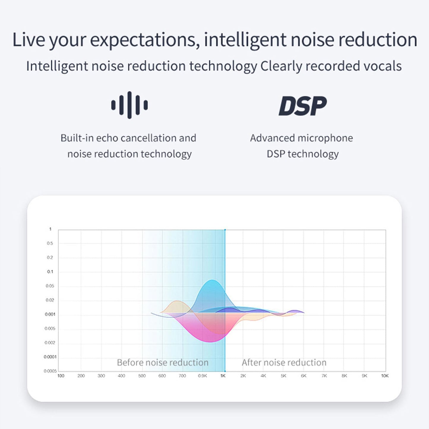 Docooler Car Bluetooth Speaker for Cell Phone, Portable Bluetooth Handsfree Car Kit Wireless in Car, in-Car Sun Visor Mounted Speakerphone with Visor Clip & Mic - Black
