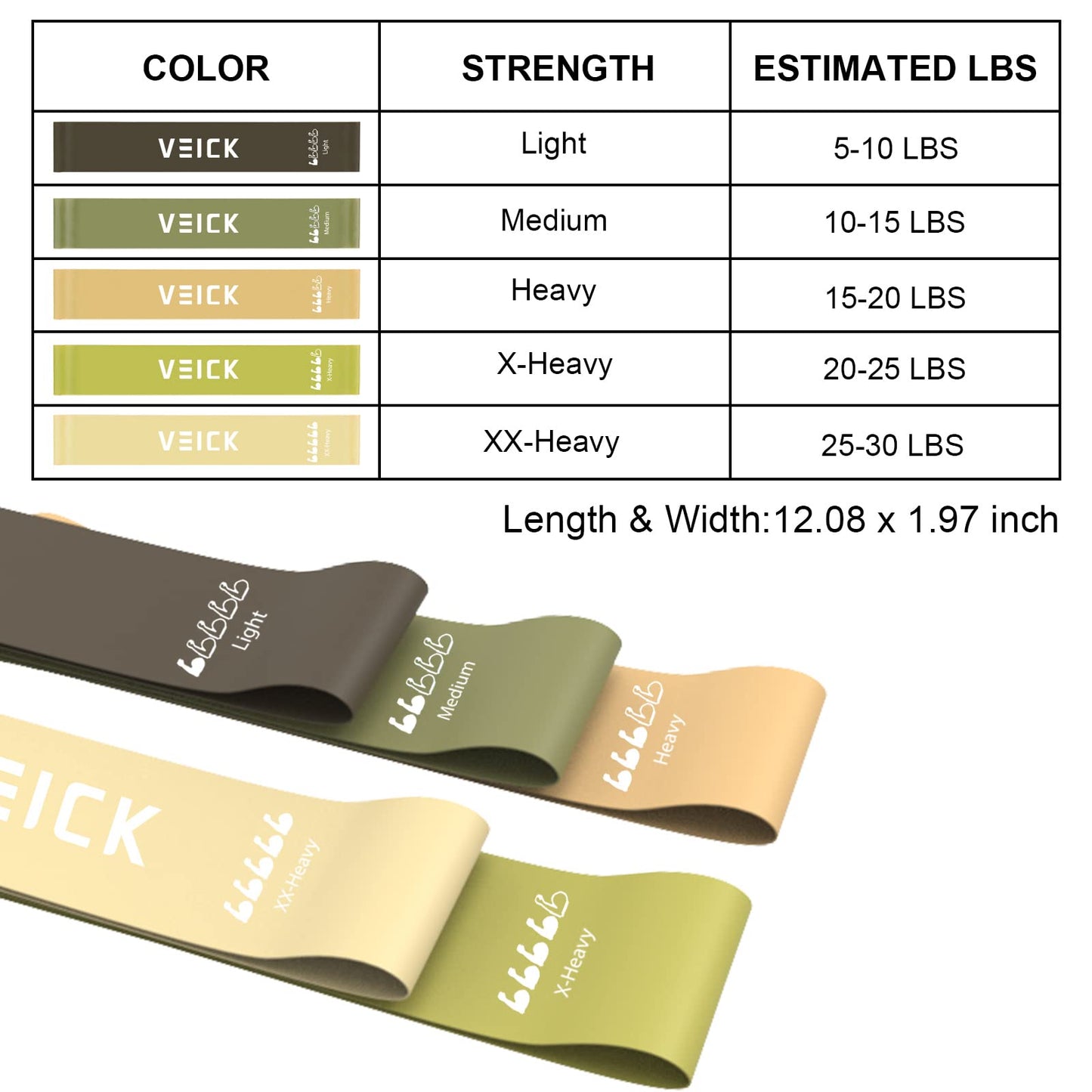 VEICK Resistance Bands for Working Out, Exercise Bands, Workout Bands, Pull Up Assistance Bands, Long Heavy Stretch Bands Set for Men and Women, Power Weight Gym at Home Fitness Equipment