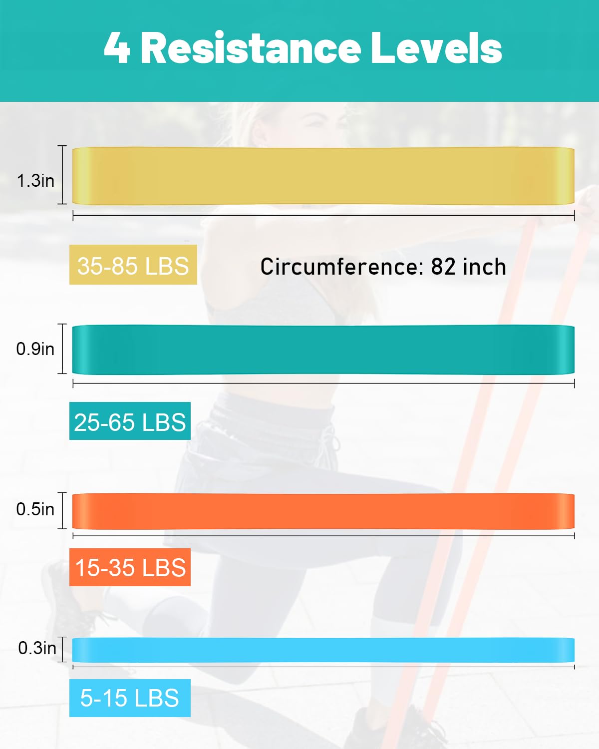 Resistance Bands, Pull Up Bands, Pull Up Assist Band Exercise Bands for Men & Women Working Out, Body Stretching, Physical Therapy, Muscle Training - Multicolor