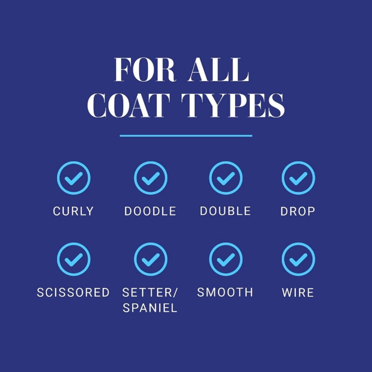 Chris Christensen Ice on Ice Detangler and Finishing Dog Spray, Groom Like a Professional, Ready to Use, Helps Brush/Comb Glide Through Coat, Conditions, No Residue, All Coat Types, Made in USA, 16 oz