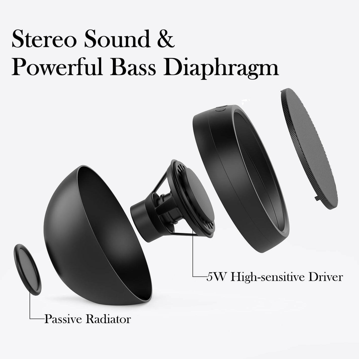 ABRRU USB Computer Speaker for Laptop, External Speakers for Desktop Computer with Crystal Clear Sound, Rich Bass and Volume Buttons, Plug-N-Play (Black)