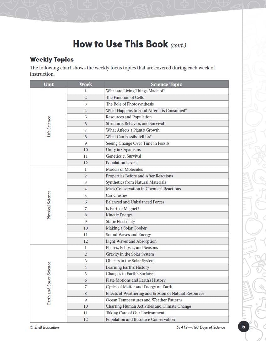 180 Days™: Science, Earth and Space Science for 6th Grade Practice Workbook for Classroom and Home, Cool and Fun Practice Created by Teachers (180 Days of Practice)