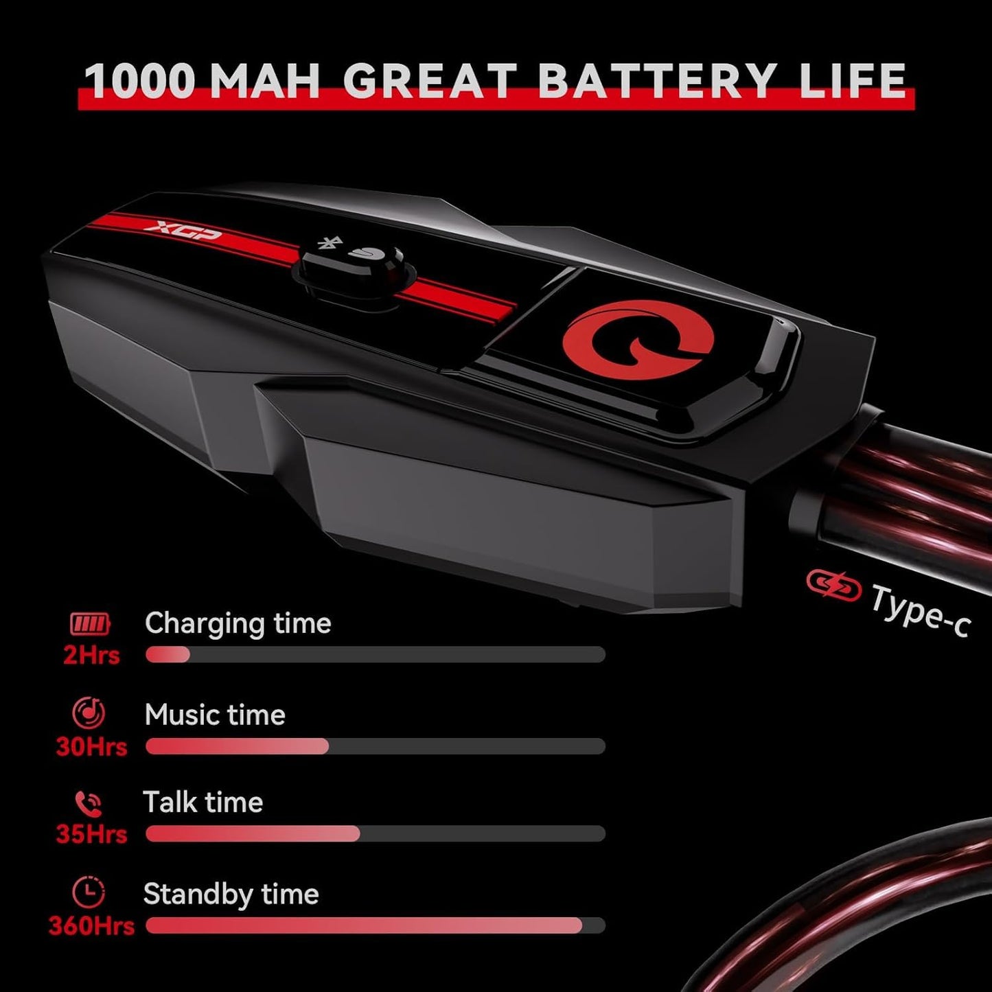 XGP Motorcycle Bluetooth Headset V5.2 with Music Sharing, 2-Way Motorcycle Helmet Bluetooth with IP67 Waterproof, Motorcycle Communication Systems with Hi-FI Speakers for ATV/Snowmobile/Ski, 2 Pack