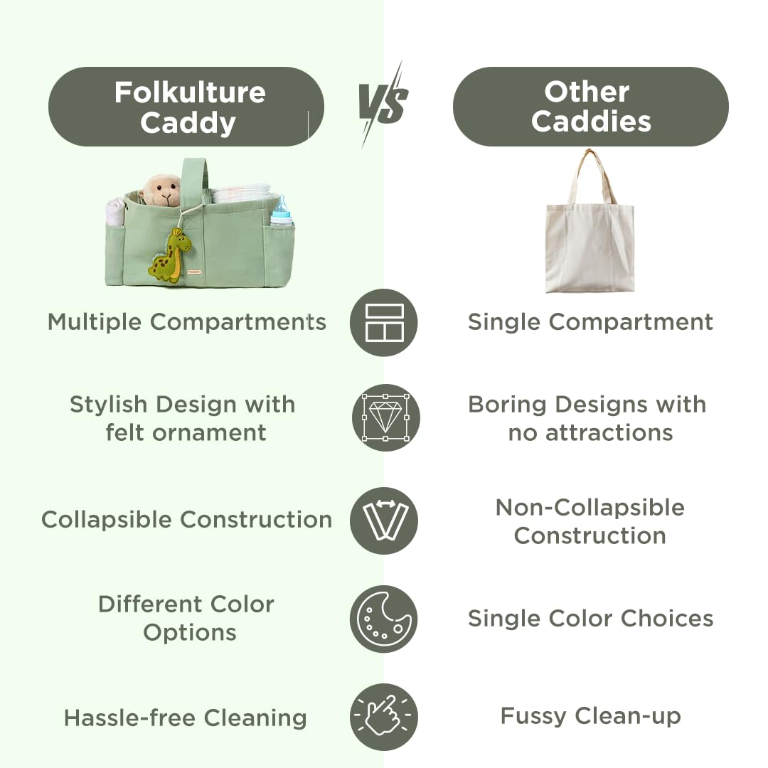 Folkulture Baby Diaper Caddy | Cotton Diaper Bag for Kids - Stylish Comfort Spacious Travel Essential Cart | Nursery Storage Bin and Car Organizer for Diapers, Wipes - (Sage Green - 15")