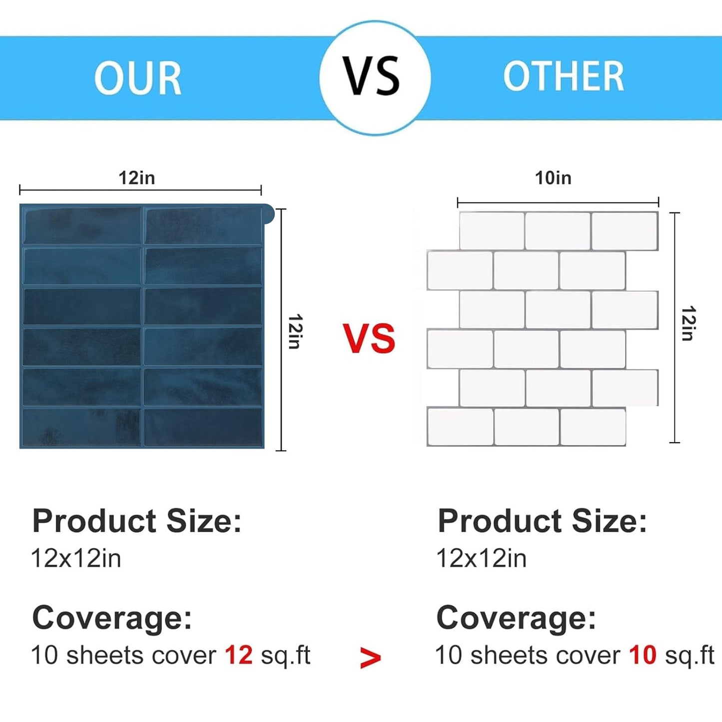 Peel and Stick Backsplash for Kitchen,New Upgrade 12" x 12" Large Premium Kitchen Backsplash,Sticker on Subway Tile Peel and Stick,Blue 10-Sheet.