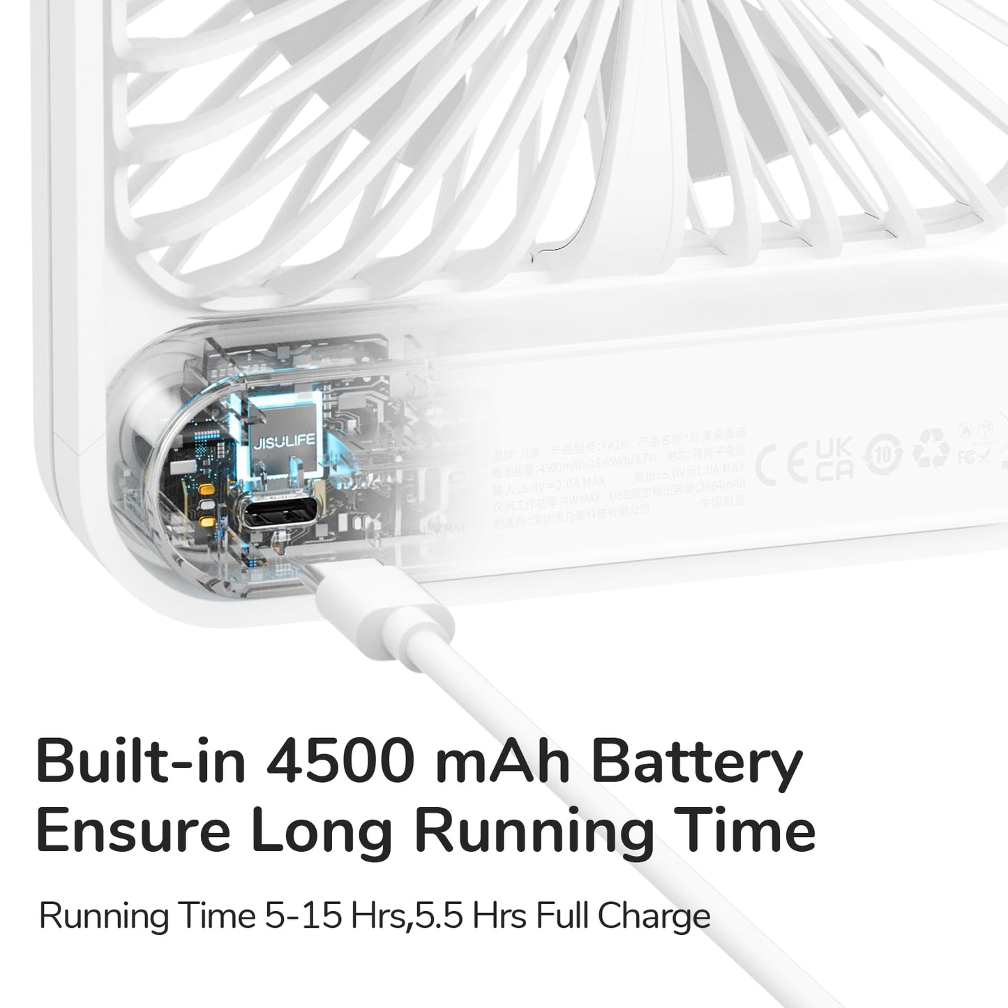 JISULIFE Desk Fan Battery Rechargeable, 4500mAh 180°Foldable Portable Personal Fan, 4 Speeds Adjustable Long Battery-life for Home Office Travel Outdoor Gifts for Women Men-White
