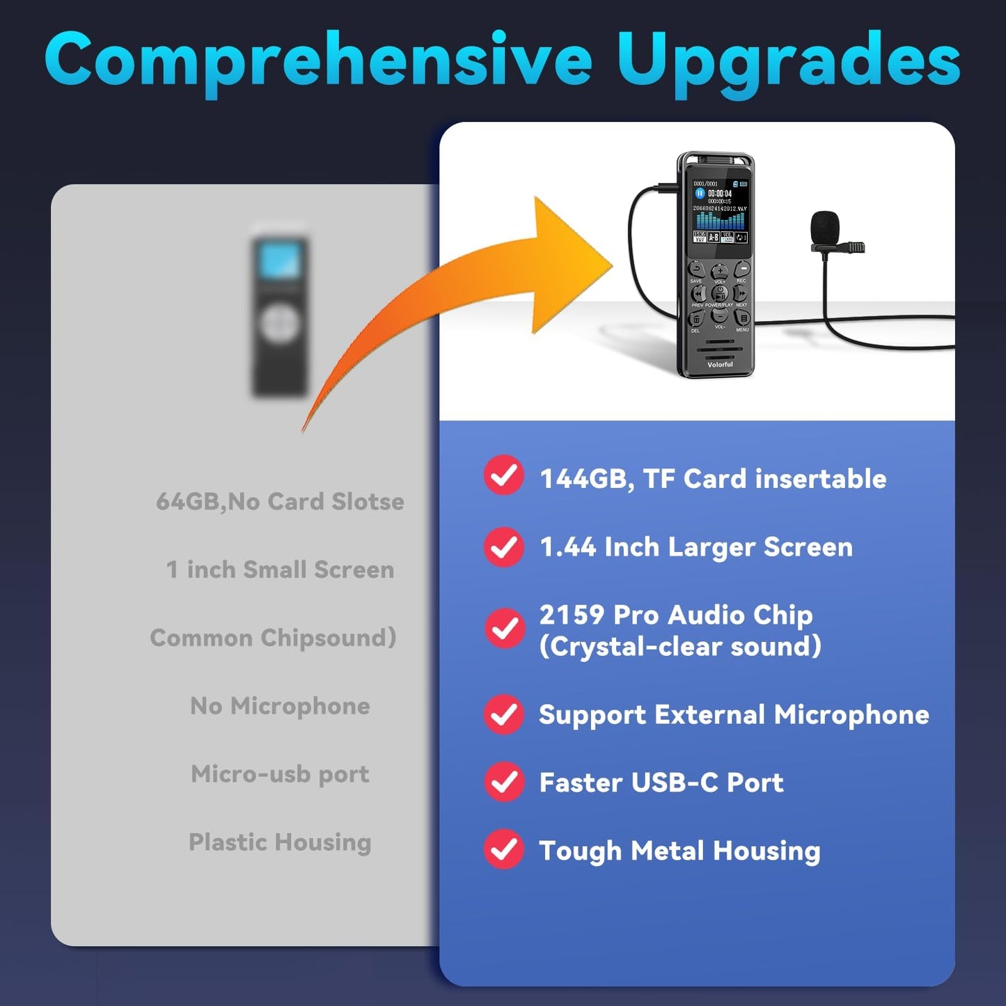 144GB Digital Voice Recorder with Playback, Volorful 1536Kbps Audio Recorder for Interviews Meetings, Voice Activated Recorder Recording Device with Noise Reduction, MP3 Stereo Player, Microphone