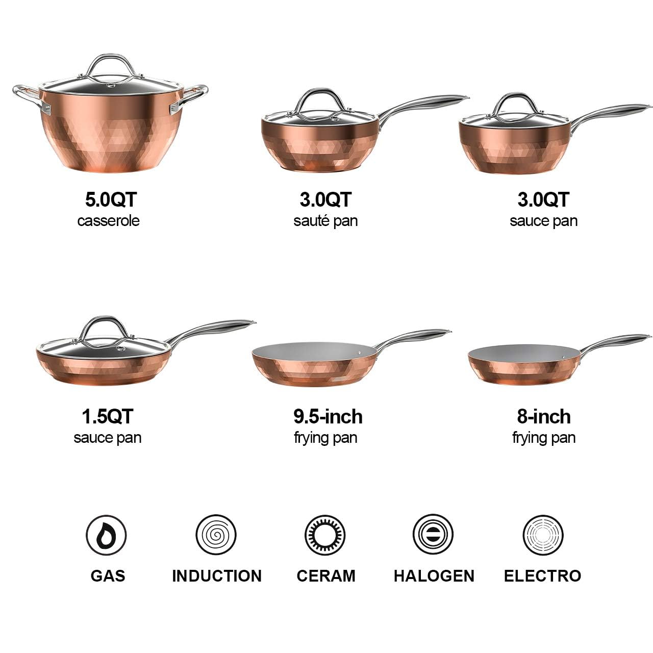 COOKSMARK 10-Piece Diamond Nonstick Ceramic Induction Cookware Set Scratch-Resistant Pots and Pans Set with Lids, Dishwasher Safe Oven Safe, Copper