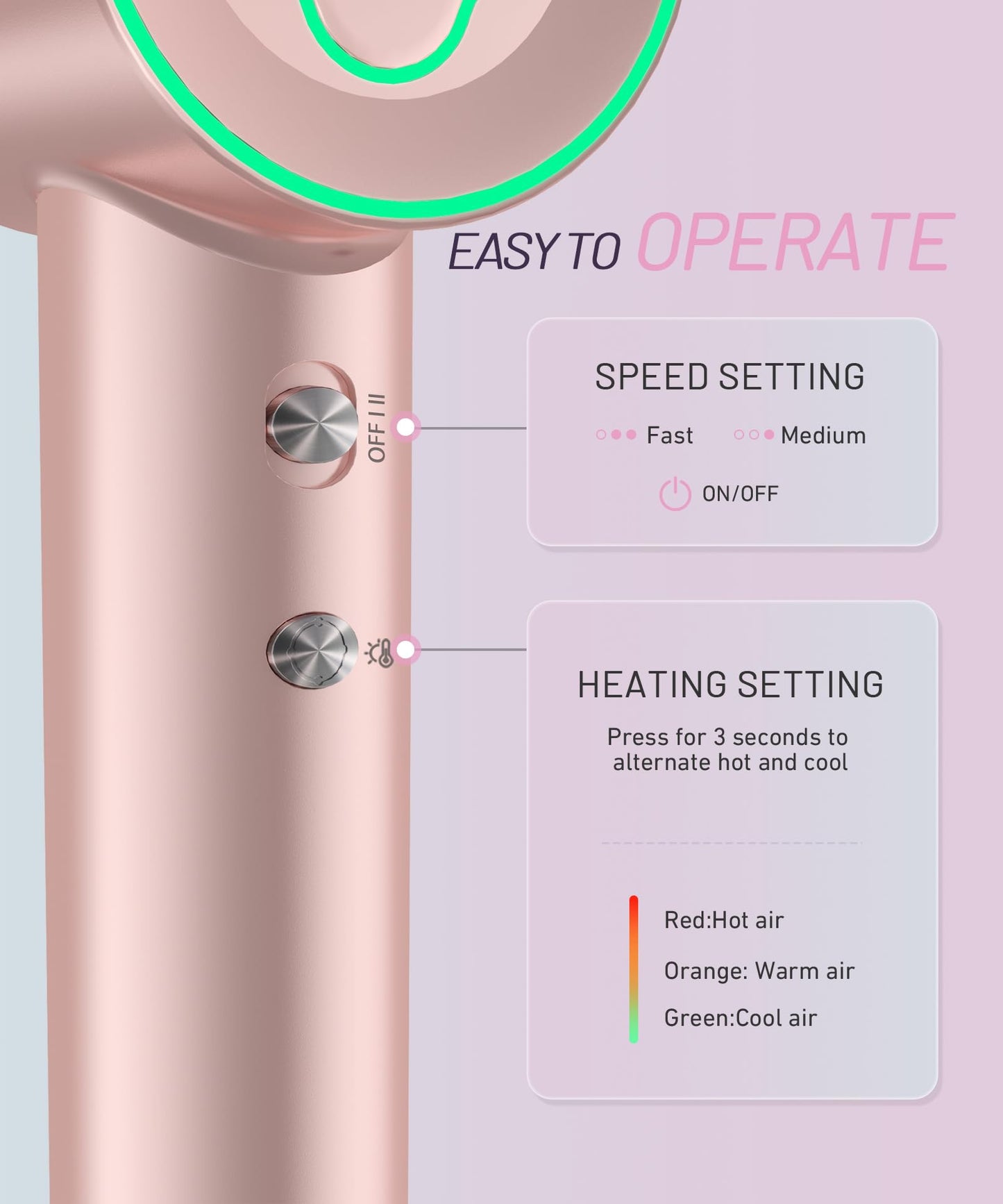 Hair Dryer - 150000 RPM High-Speed Brushless Motor Negative Ionic Blow Dryer for Fast Drying, Low Noise Thermo-Control Hair Dryer with Diffuser and Nozzle, Pink