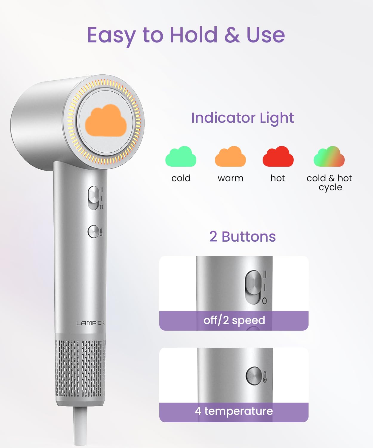 Hair Dryer Blow Dryer with Diffuser Nozzle, Fast Drying, 200 Million Negative Ionic for Hair Care, No Heat Damage, Low Noise Quiet, Durable Compact Lightweight Hairdryer for Women Home Travel Salon