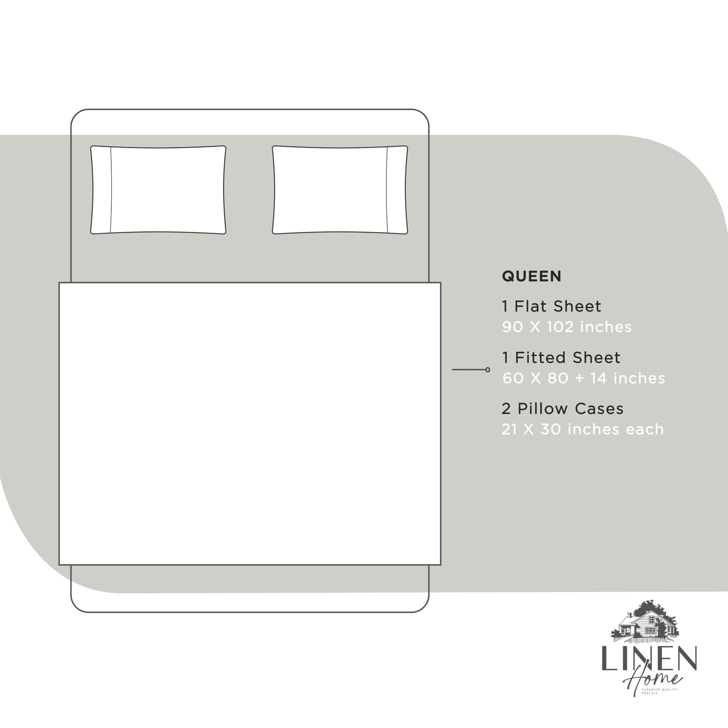 Linen Home 100% Cotton Percale Sheets Queen Size, White, Deep Pocket, 4 Pieces Set - 1 Flat, 1 Deep Pocket Fitted Sheet and 2 Pillowcases, Crisp Cool and Strong Bed Linen