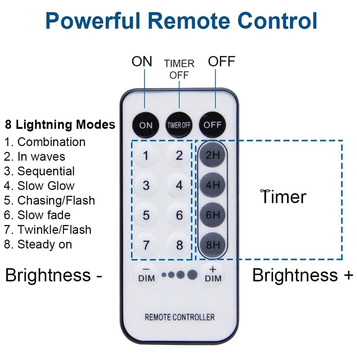 WATERGLIDE 300 LED Curtain Lights, Remote Control Christmas Hanging String Lights, 8 Lighting Mode, Plug in for Indoor Outdoor Halloween Holiday Party Garden Backdrop Wedding Home Decor, Purple