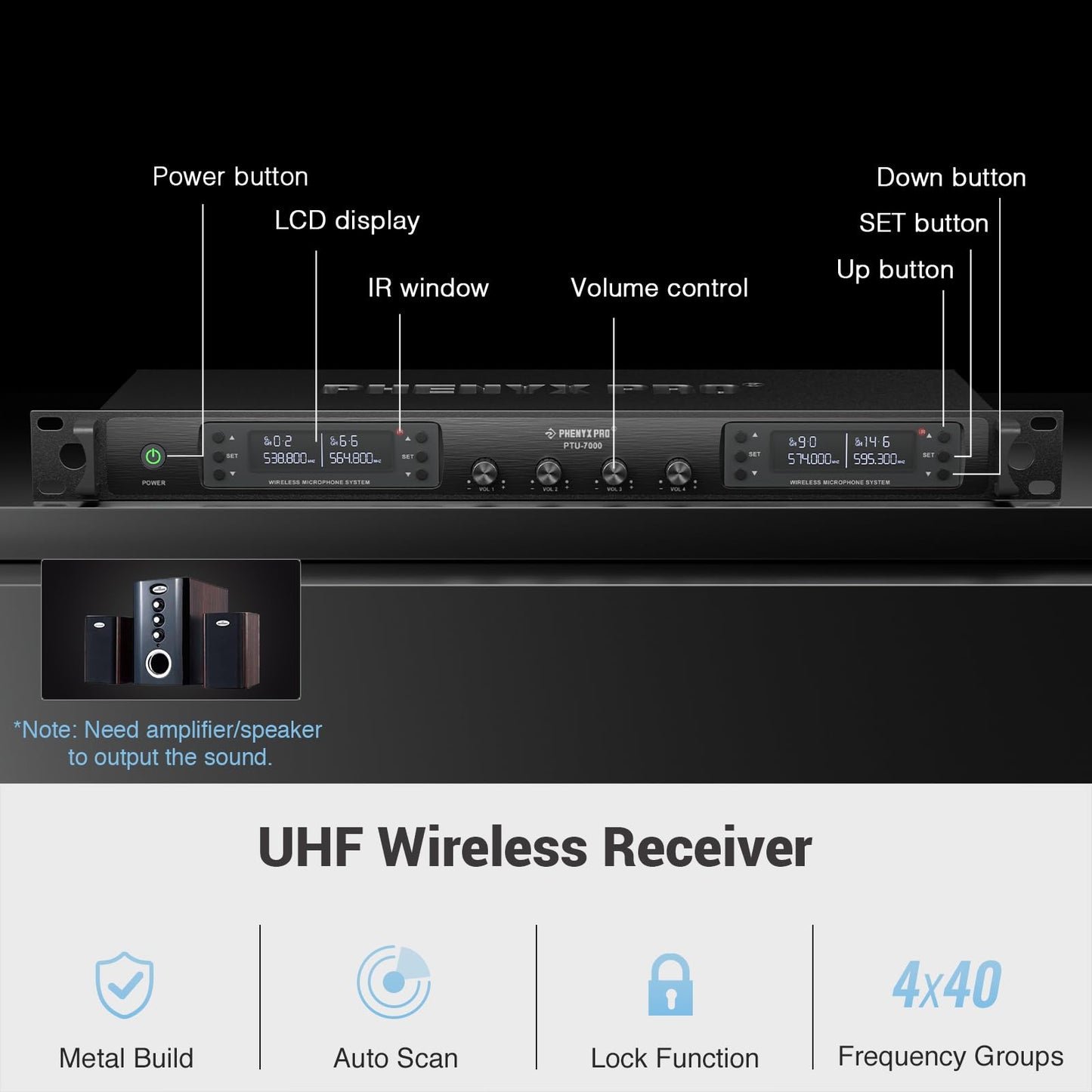 Phenyx Pro Wireless Microphone System, Quad Channel Wireless Mic, w/ 4x40 UHF Frequencies, Auto Scan, 328ft Long Range, 4 Handheld Dynamic Microphone for Singing, Church, Karaoke (PTU-7000-4H)