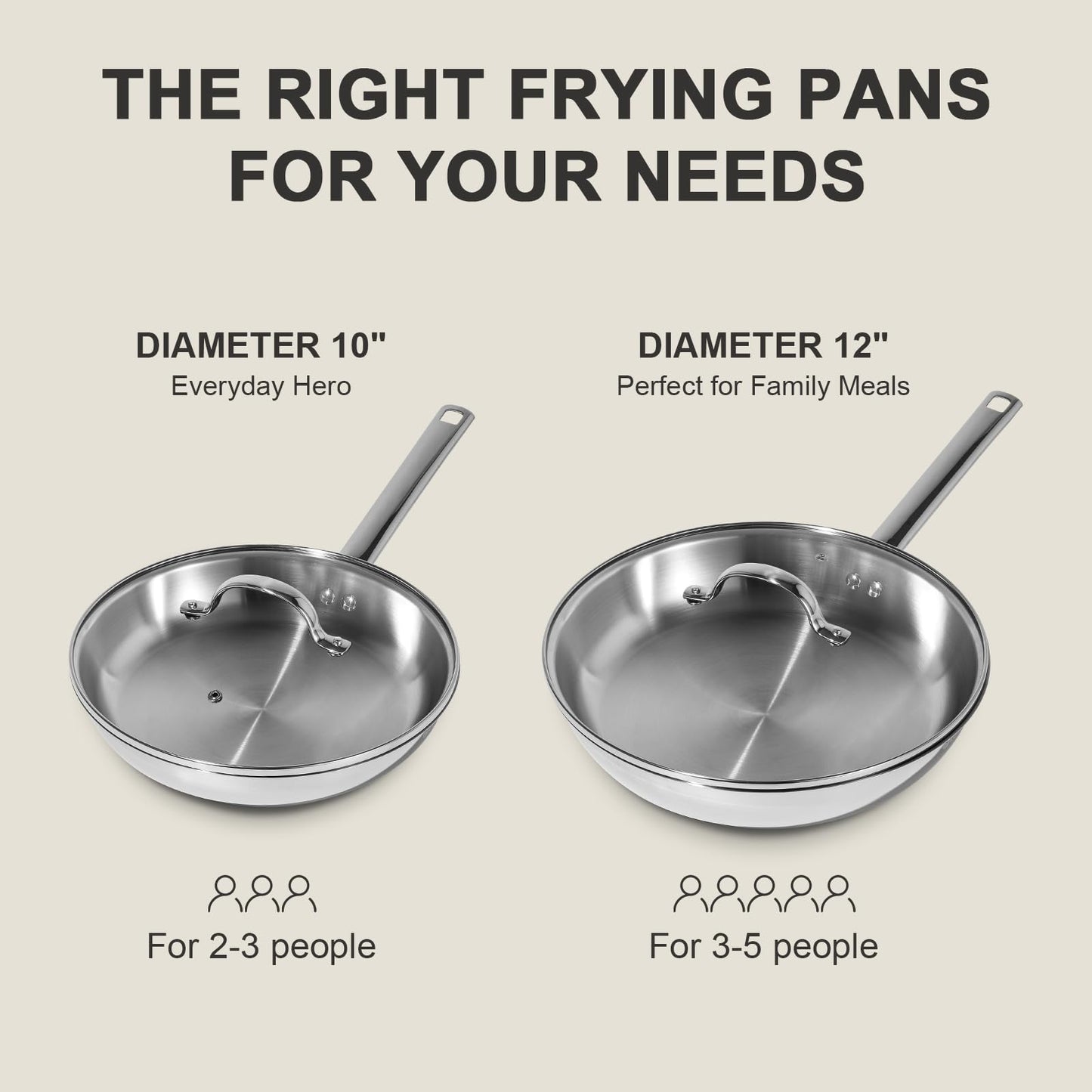 DELUXE Stainless Steel Frying Pan Set 4-Pieces, 10" and12 Skillet with Lid and Stay-Cool Handle, PFOA Free Stainless Steel Pan Suitable with Induction Gas Stoves, Dishwasher&Oven Safe