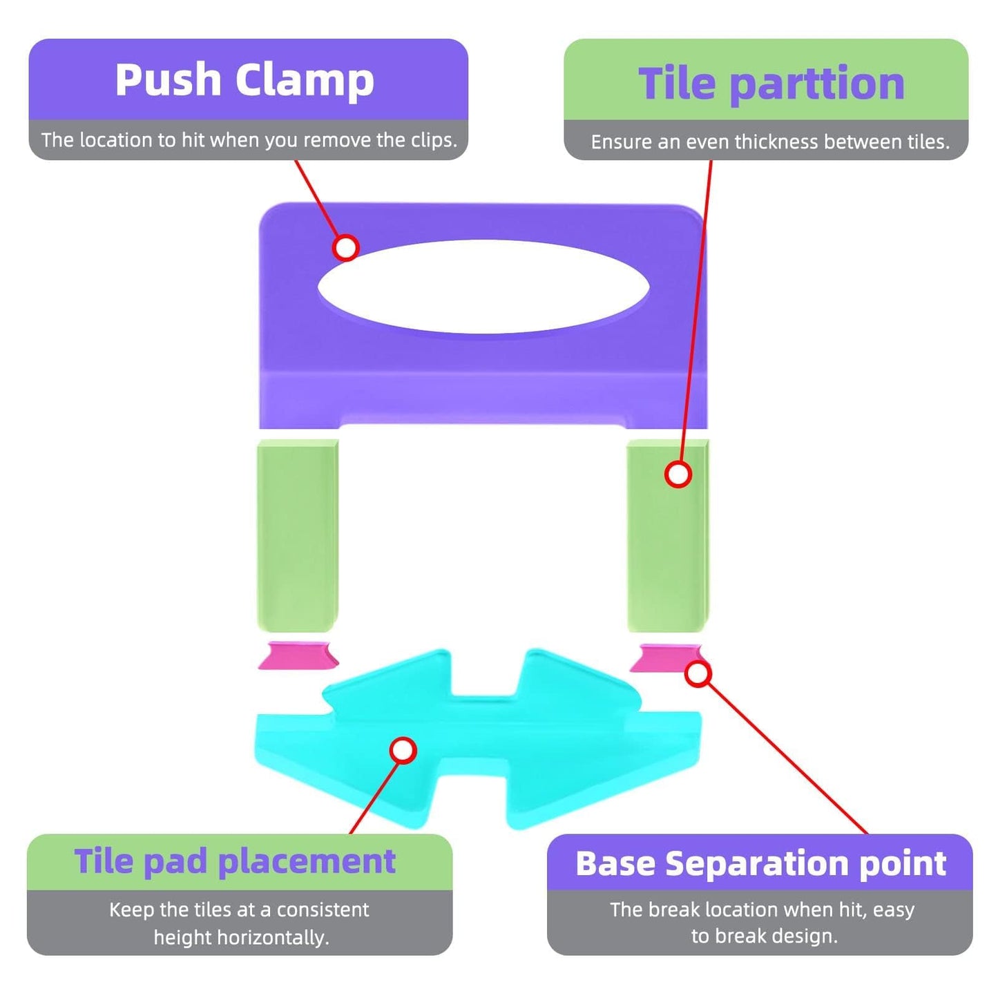 1/8" Tile Leveling System Spacers 2000 PCS Tile Leveling Clips Kit Prevent Tile lippage Leveler Spacers for DIY Professional Ceramic Tile and Stone Installation (1/8 IN, 2000)