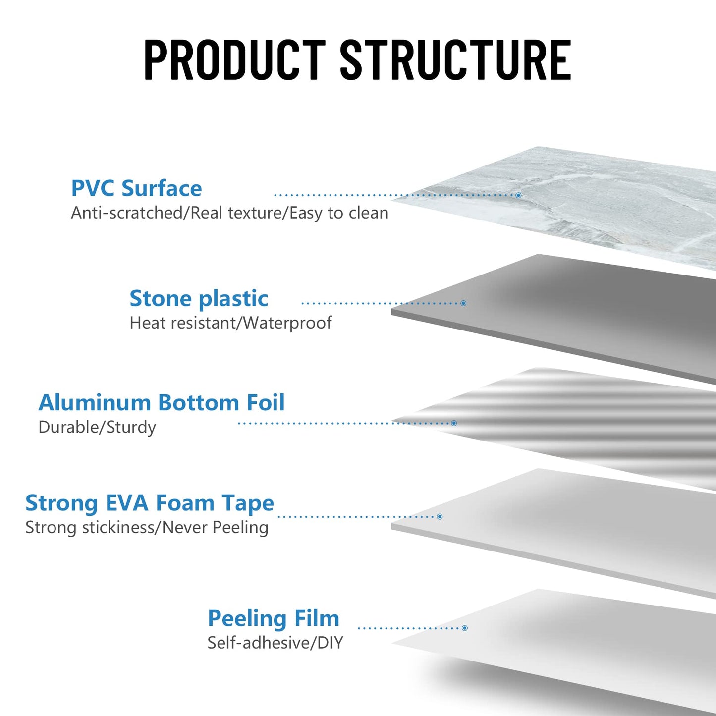 Midcard 98 Pieces Peel and Stick Backsplash SPC Wall Tile, for Kitchen and Bathroom