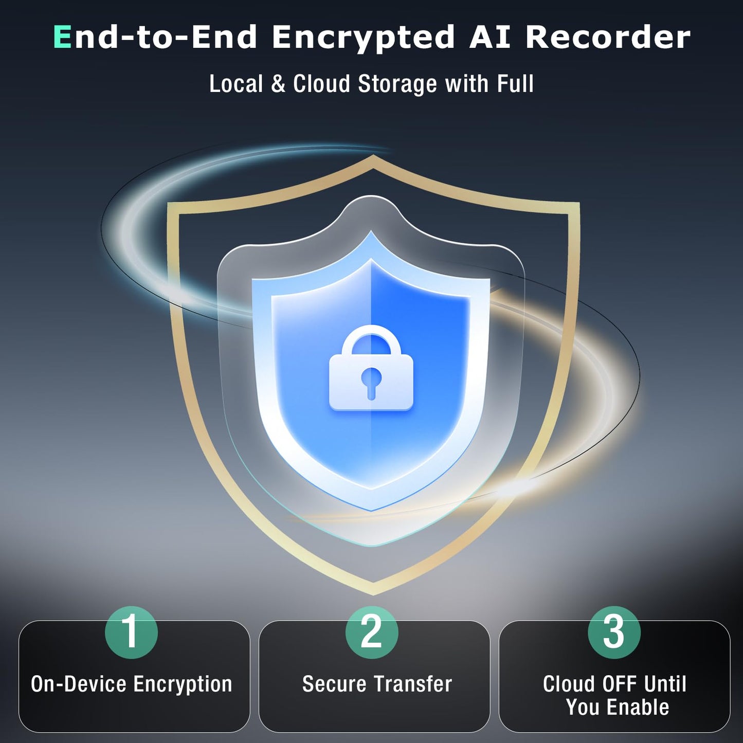 ZEOUPT AI Voice Recorder, Audio Activated Recorder with Playback, App Control, Transcribe & Summarize with AI Technology, 190 Languages, 64GB Memory, Suitable for Lectures, Learning, Meetings, Calls