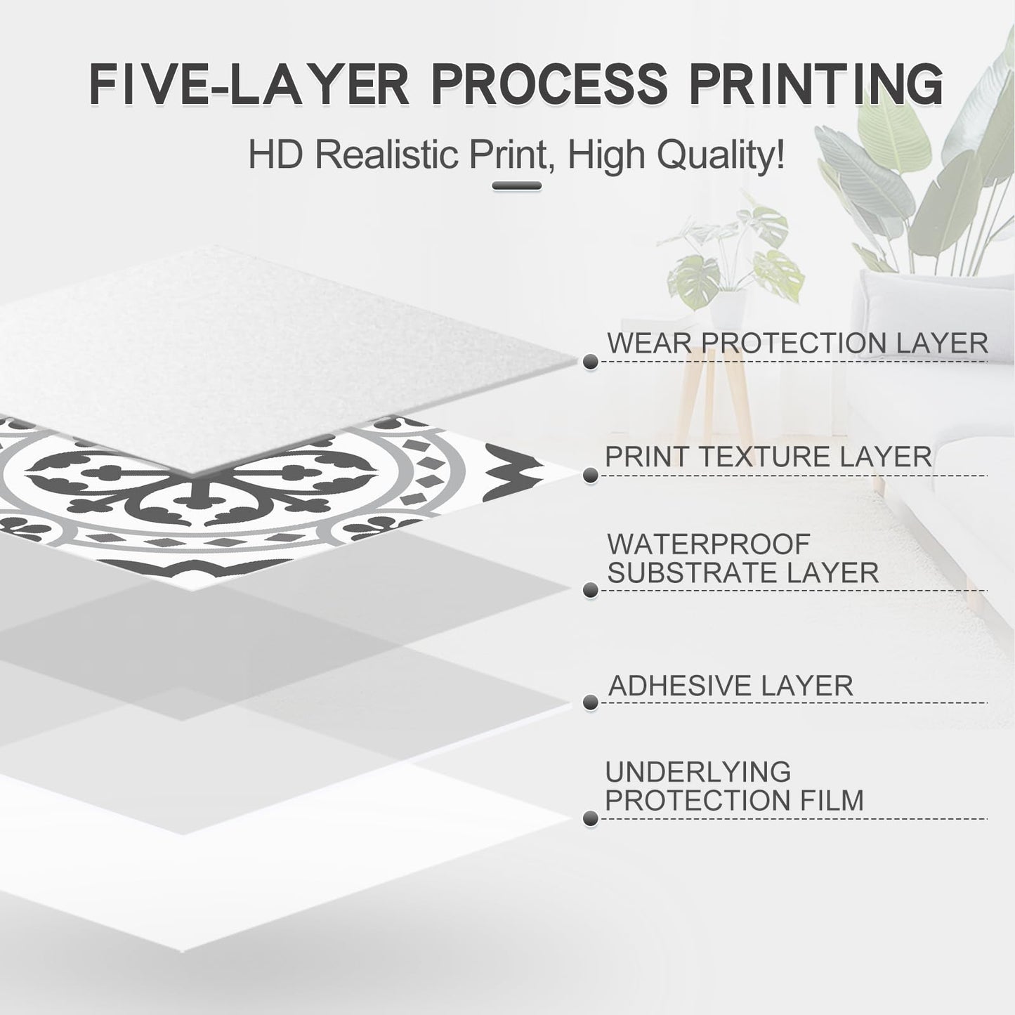 MORCART Peel and Stick Floor Tile - 20 PCS, 11.8" x 11.8" Vinyl Flooring - Waterproof Self-Adhesive Floor Tile for Bathroom, Kitchen, Living Room, Bedroom - White & Gray Retro Floral Look