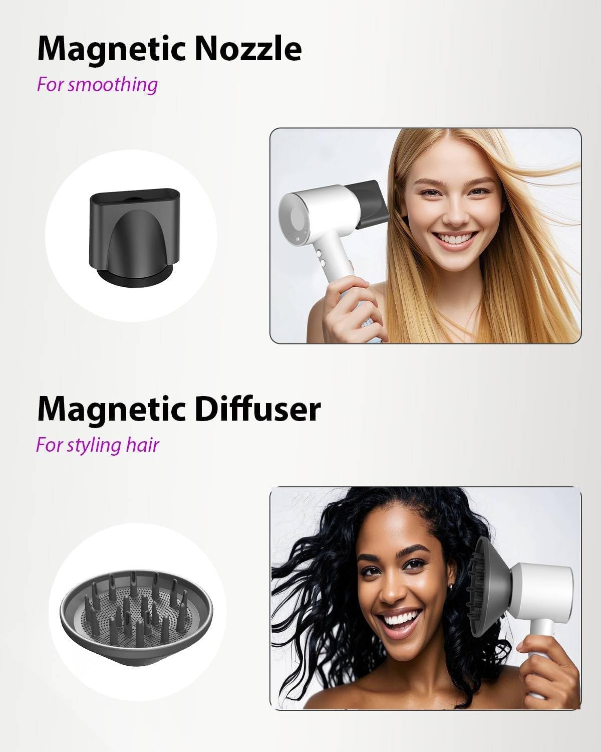 Hair Dryer with Carry Case, 160000 RPM Professional High-Speed Blow Dryer 200 Millions Negative Ionic Care Hair Dryer for Fast Drying, Low Noise Hairdryer, Travel with Magnetic Diffuser&Nozzle, White