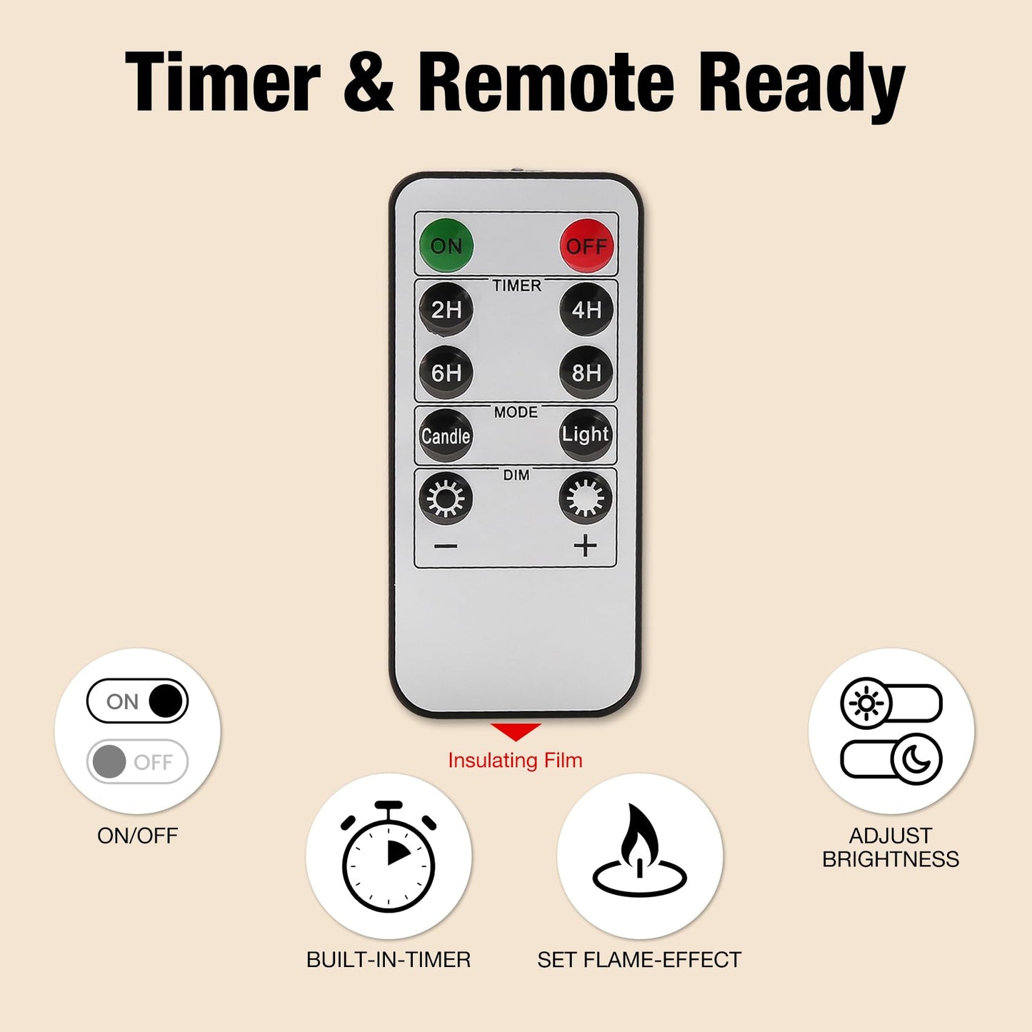 Eywamage Purple Flameless Pillar Candles with Remote, Real Wax Flickering Battery Operated LED Candles Set of 3