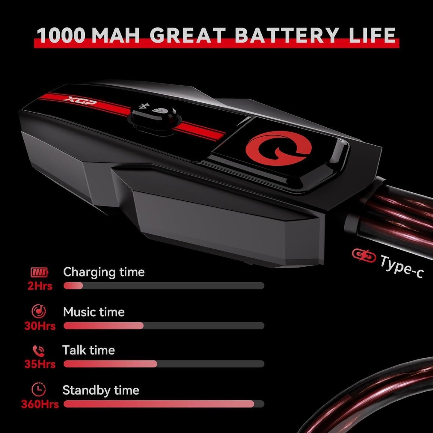 XGP Motorcycle Bluetooth Headset V5.2 with Music Sharing, 2-Way Motorcycle Helmet Bluetooth with IP67 Waterproof, Helmet Intercom Communication Systems with Strong Bass for Snowmobile/ATV/Ski, 1 Pack