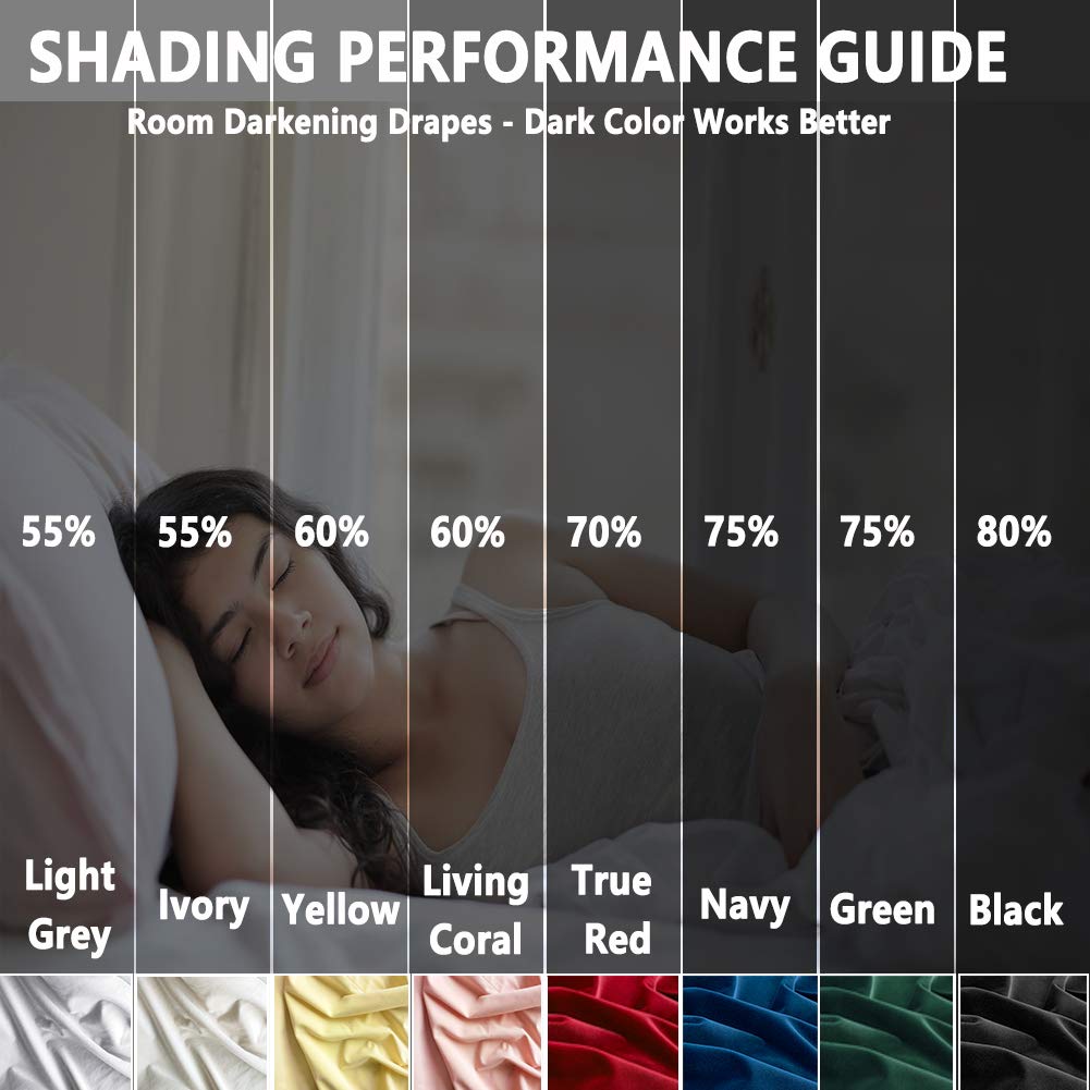 Pom-Pom Cream Velvet Curtains for Living Room 63inch Length Luxury Heavy Ivory Window Drapery for Bedroom Kids Children Room Rod Pocket 42" w x 2Panels