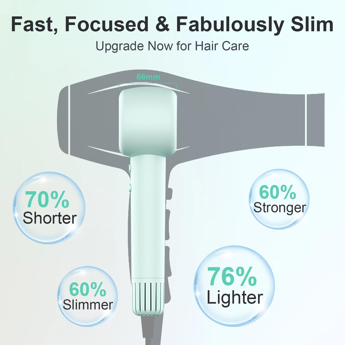 160000 RPM High Speed Hairdryer, Brushless Motor, 500 Million Negative Ionic Blow Dryer, Travel Fast Drying Hairdryer, Low Noise, Lightweight, Quiet Blowdryer with Nozzle, Home Use, Mint Green