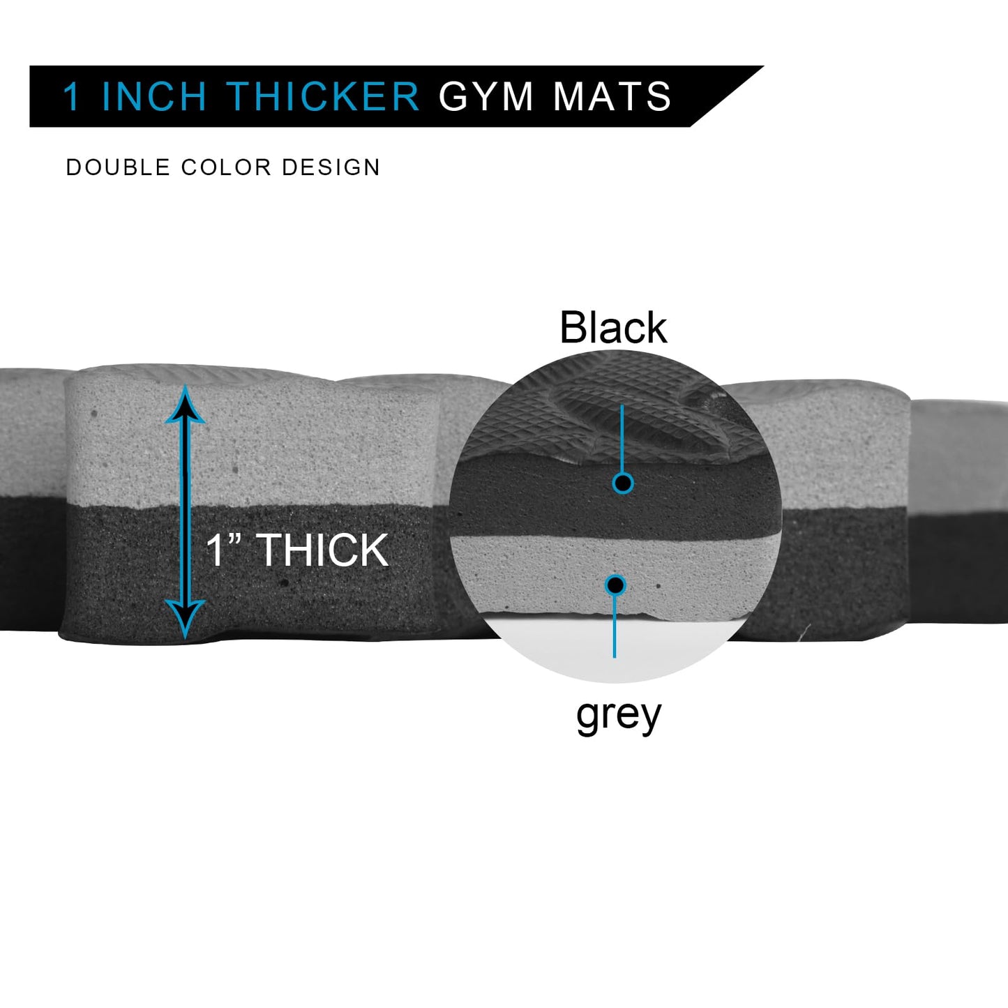 1 in Thick 48 Sq Ft EVA Foam Exercise Gym Mats 12 Pcs - Interlocking Puzzle Floor Tiles for Home Gym Heavy Workout Equipment Flooring - 24 x 24in Tile, Black & Gray