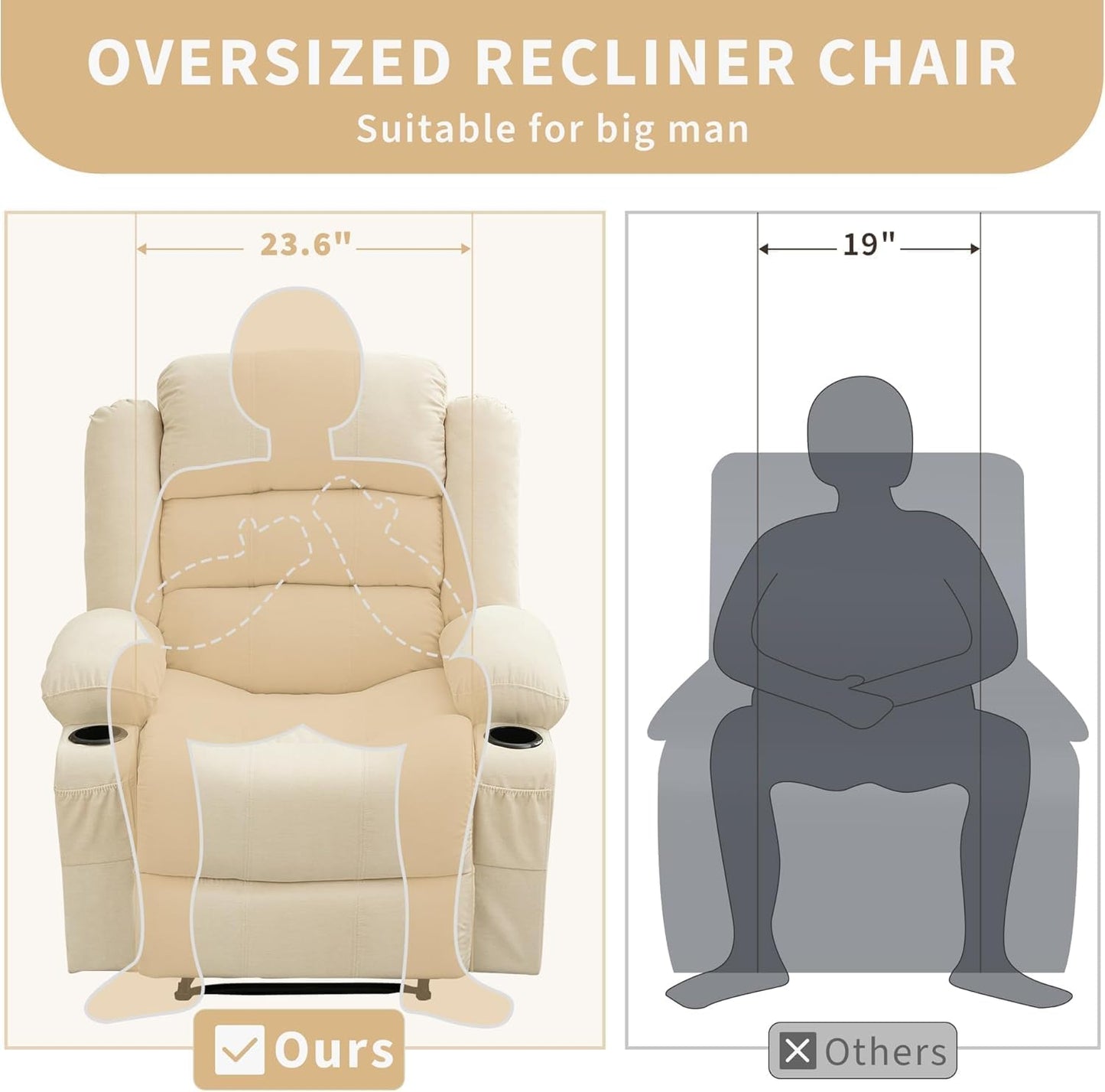 Massage Rocker Recliner Chair, Ergonomic Rocking Lounge Chair with Heat and Vibration for Living Room, Reclining Sofa with 2 Side Pocket, 2 Cup Holders（White）