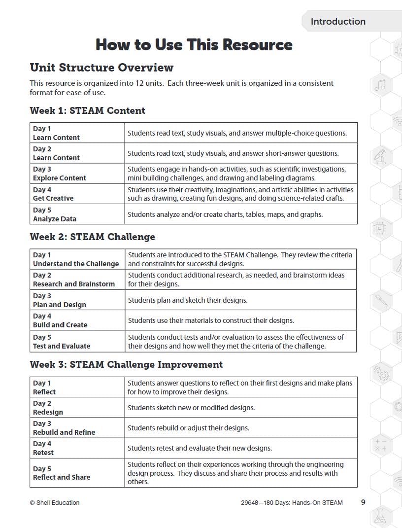 180 Days: STEM/STEAM for 5th Grade Practice Workbook for Classroom and Home, Cool and Fun Practice Created by Teachers (180 Days of Practice)