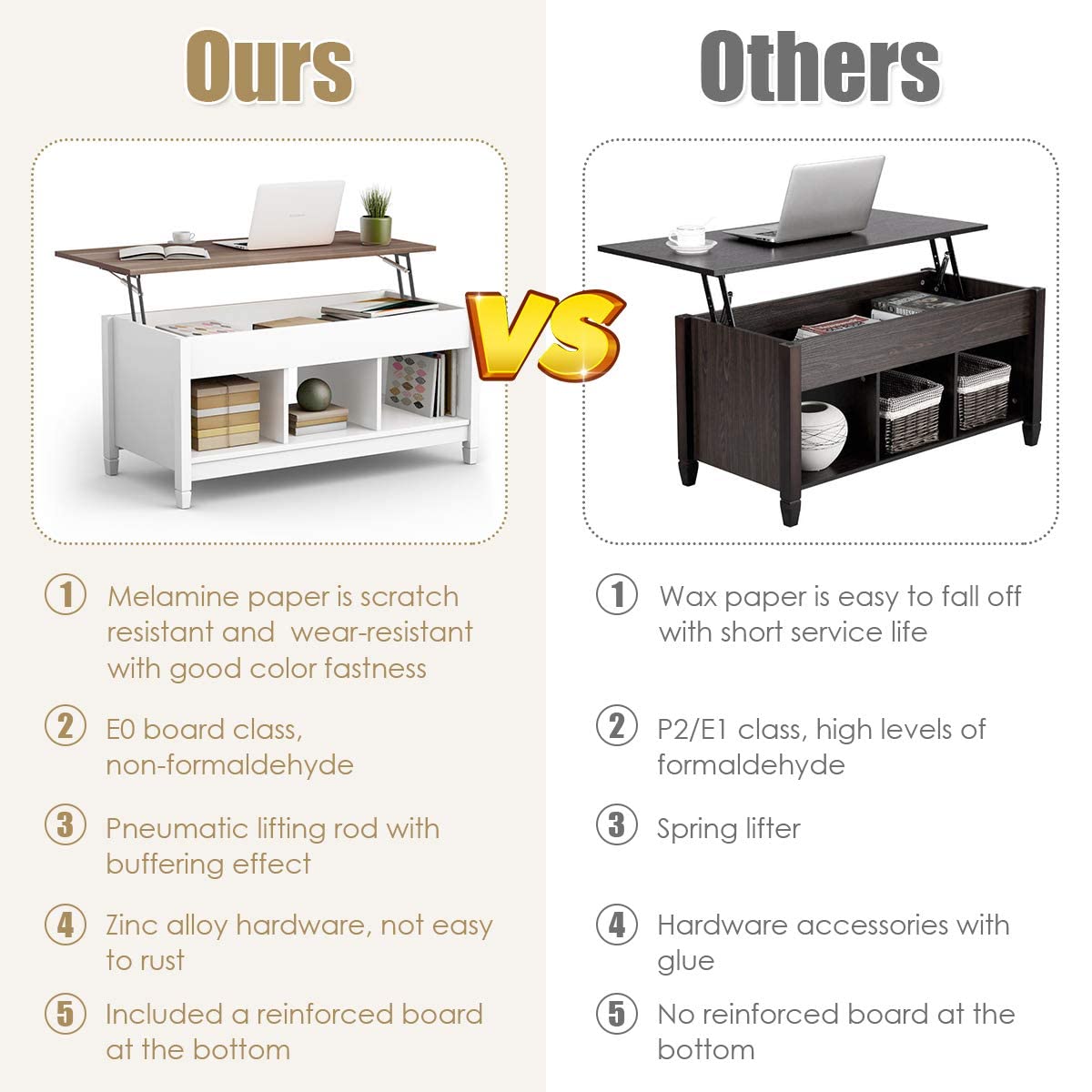 Tangkula Wood Lift Top Coffee Table, Modern Tea Storage with Hidden Compartment and Open Storage Shelf for Living Room Office Reception Room, Lift Center Table (White)