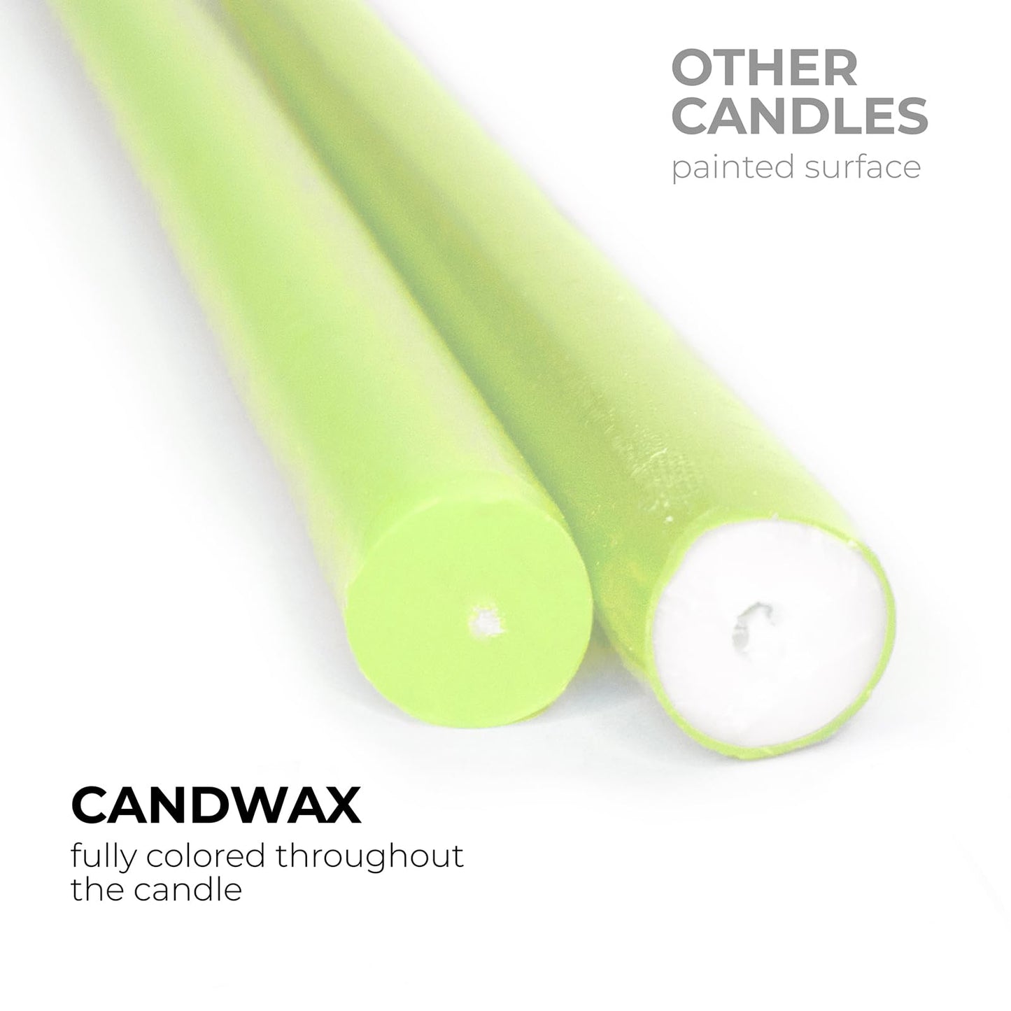 Candwax 12 inch Taper Candles Set of 12 - Dripless and Smokeless Candle Unscented - Slow Burning Candle Sticks Are Perfect As Thanksgiving Taper Candles - Olive