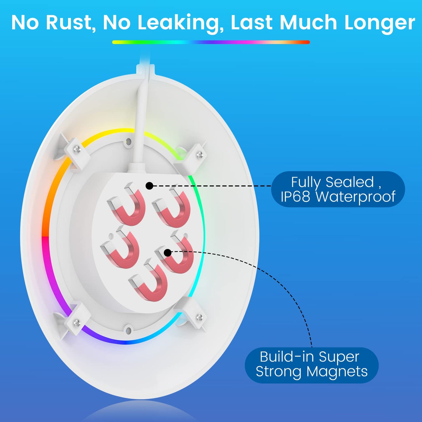 LyLmLe LED Pool Lights 50W Double Lights for Giant Pools, 12V APP Control Underwater Light with Magnet & Timer, 2000lm, IP68 Waterproof Submersible Light for Aboveground and Inground Pools