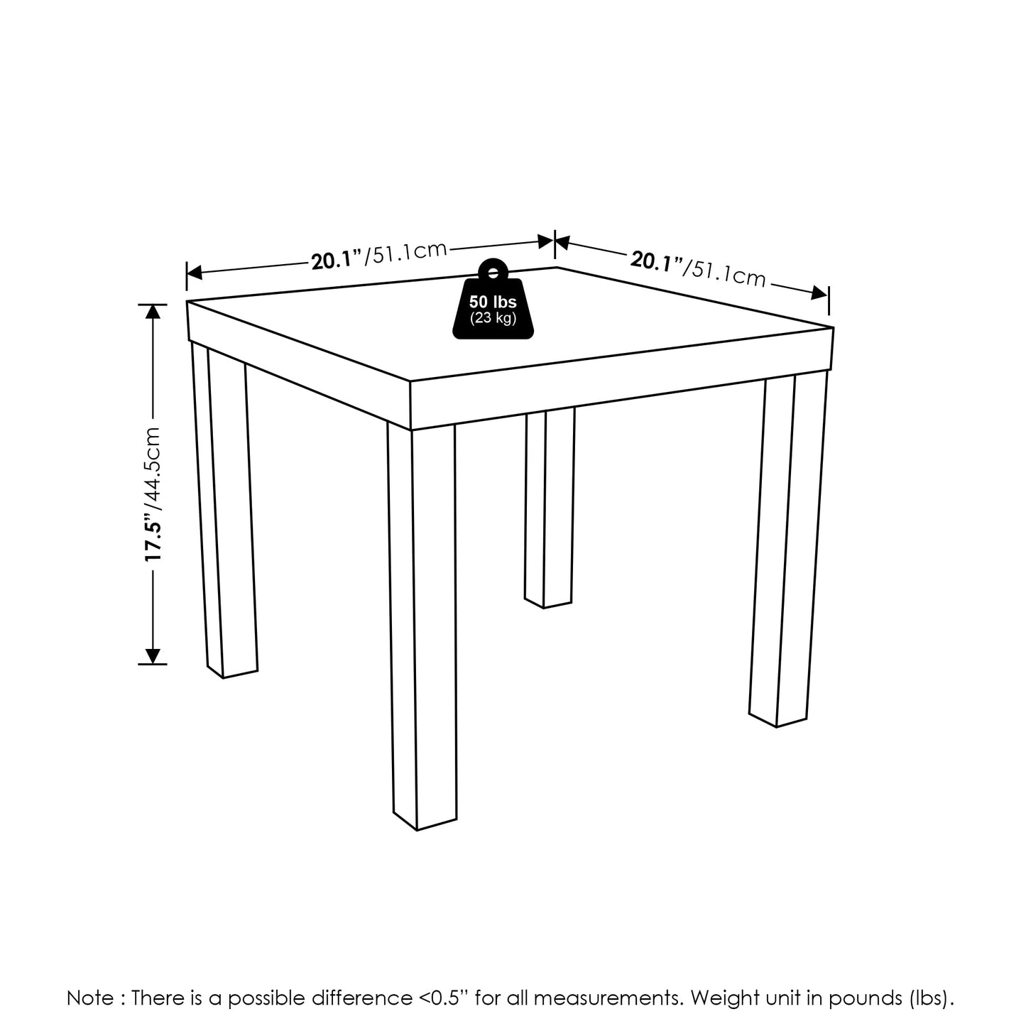 Furinno Classic Homey Square Side Table, Set of 2, Amber Pine