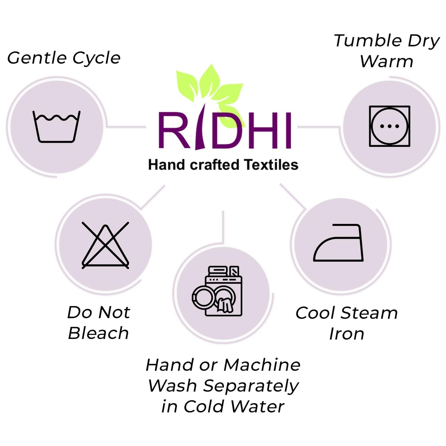 Ridhi Sage Green 100% Cotton Summer Fall Rectangle Tablecloth Hand Block Print Print Washable Reusable Table Cover Farmhouse Parties Buffet Dining Weddings Country French Easter Spring 70 x 118