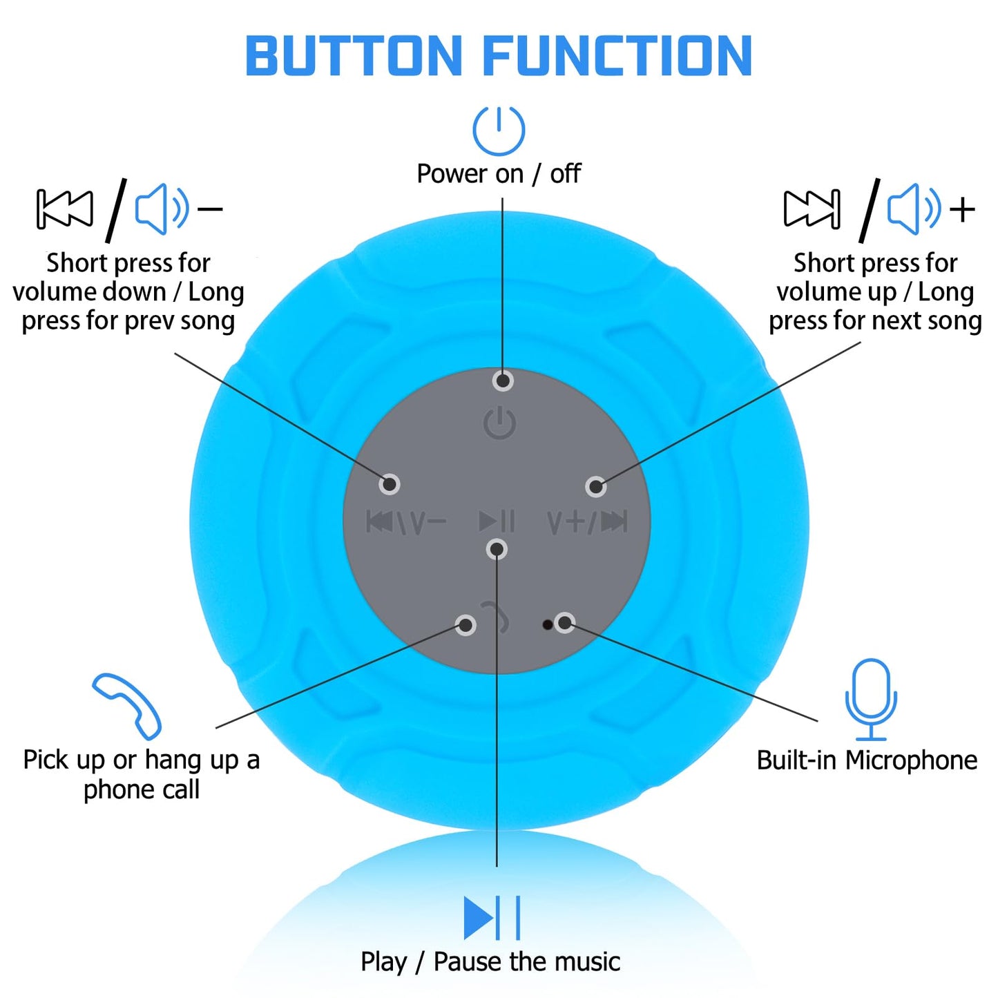 Annlend Bluetooth Shower Speaker Waterproof Wireless Mini Small Cute Portable Water Resistant Bathroom Speaker Suction Cup, Handsfree Speakerphone with Built-in Mic,4hrs of Playtime - Blue