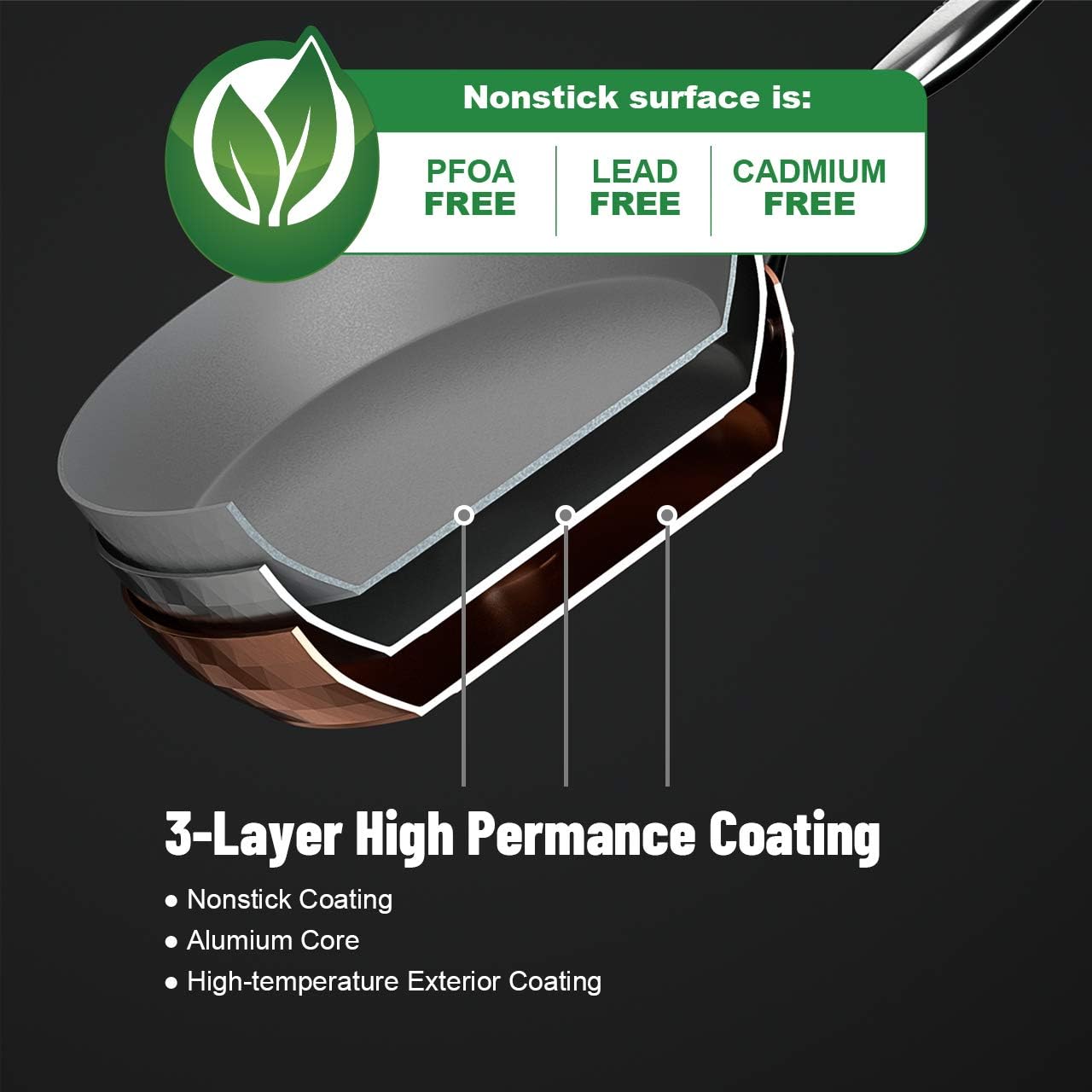 COOKSMARK 10-Piece Diamond Nonstick Ceramic Induction Cookware Set Scratch-Resistant Pots and Pans Set with Lids, Dishwasher Safe Oven Safe, Copper