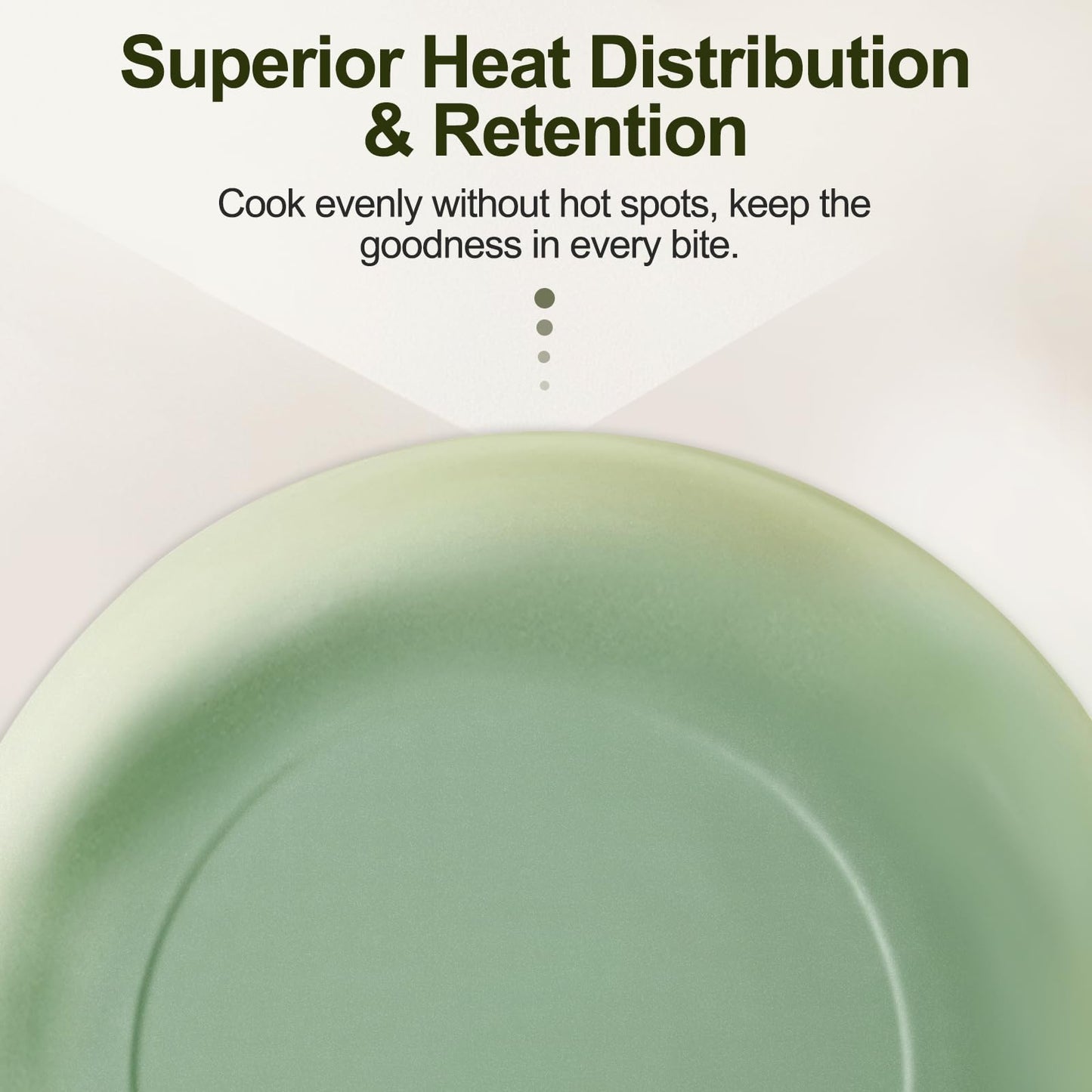 KOKHUB Titanium Enameled Cast Iron Skillets, Non Stick Frying Pan Set 3 Piece, 8" 9.5" 11" Non Toxic PFOA Free Cooking Pans, Dishwasher & Oven Safe Cookware, All Cooktops Compatible, Sage Green