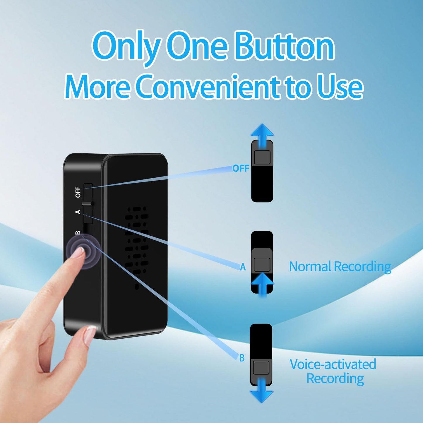 64GB Voice Recorder - Mini Voice Recorder, Long Standby, Portable, One-Touch Operation for Car, Conference, Presentation, Interviews