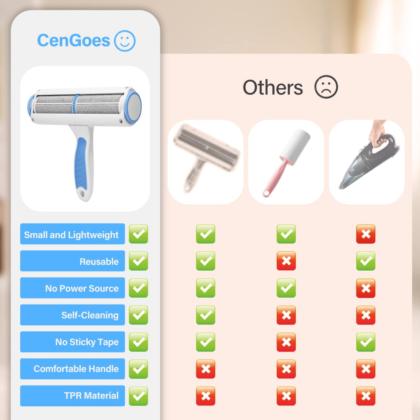 Pet Hair Remover Reusable Cat and Dog Hair Remover Multi-Surface Lint Roller Portable Fur Removal Tool for Furniture,Couch,Carpet,Bedding,Clothes and Car Seats, Non-Slip Handle Self-Cleaning Roller