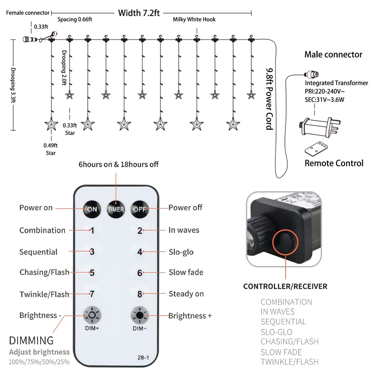 TOFU Star Curtain Lights, 108 Led 12 Stars Remote Window Curtain String Lights Plug in with 8 Flashing Modes Decoration for Christmas, Wedding, Bedroom, Party, Birthday, 7.3ft W, 3.3ft H, Warm White