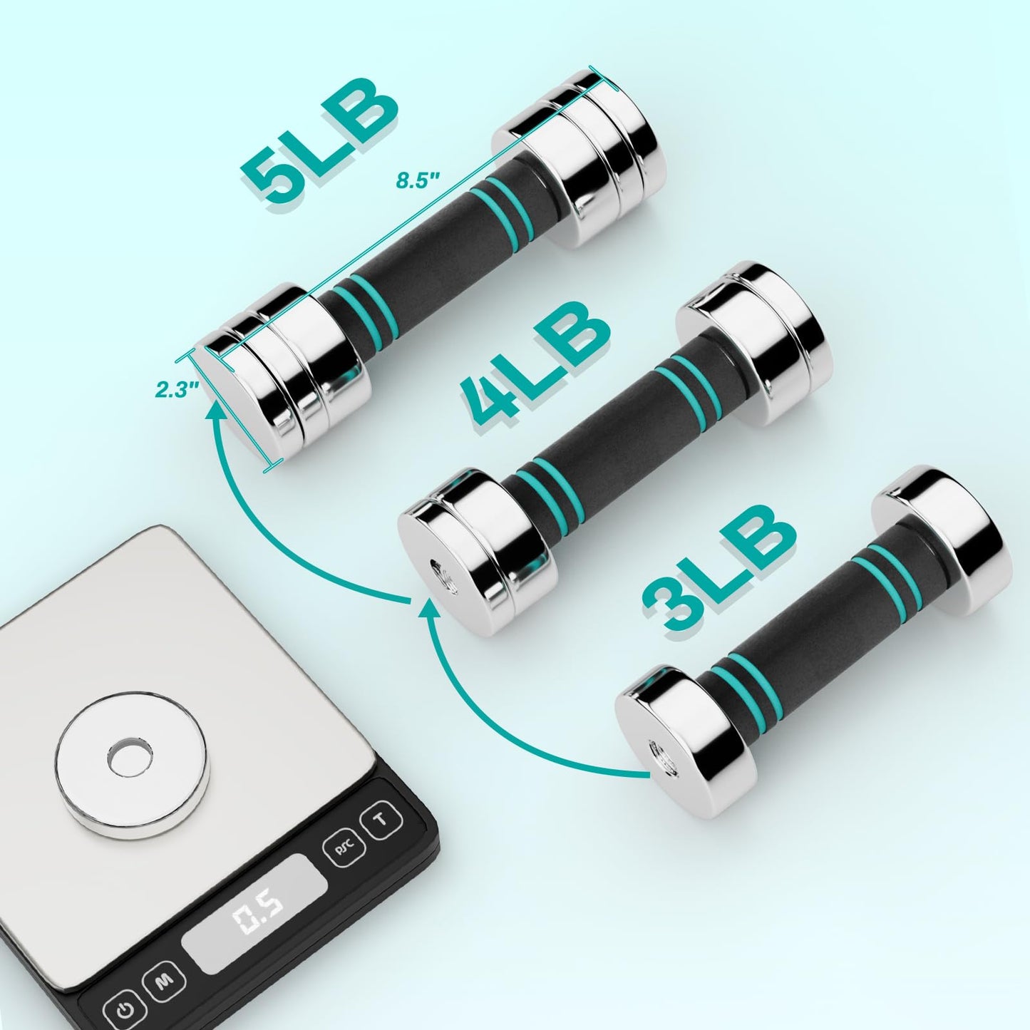 LIFERUN 5lb Steel Adjustable Dumbbell Set of 2, Free Weights Dumbbells Set, Non-Slip and Comfortable Foam Handle, Adjustable Dumbbells Weights Set for Home Gym Office Exercise