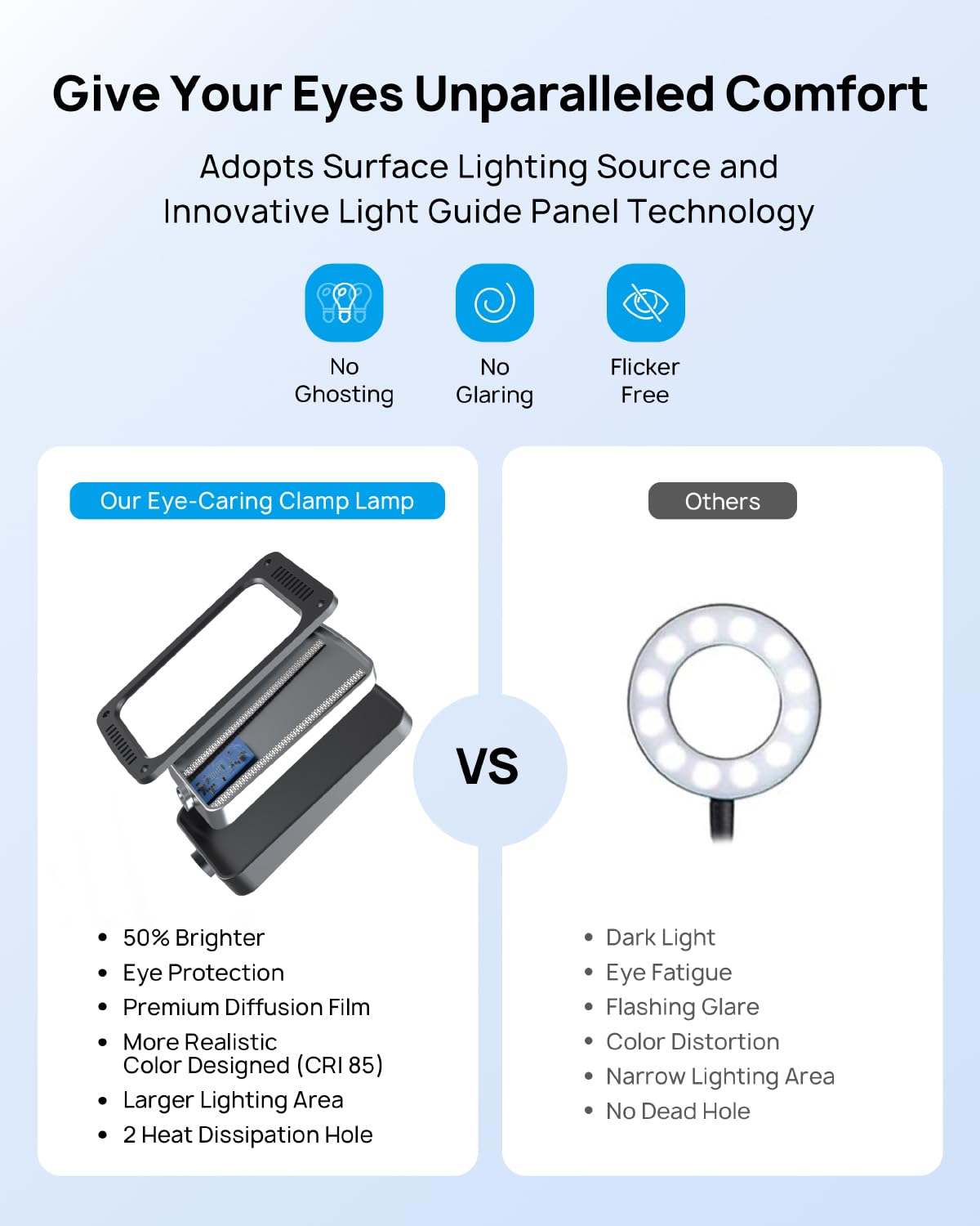 TROND LED Desk Lamp with Clamp, 1000LM Super Bright 3-Level Dimmable Desk Light 6000K Daylight, Extra-Long Flexible Gooseneck Clip on Light, Eye-Care Clamp Lamp for Painting, Workbench,Reading, Sewing